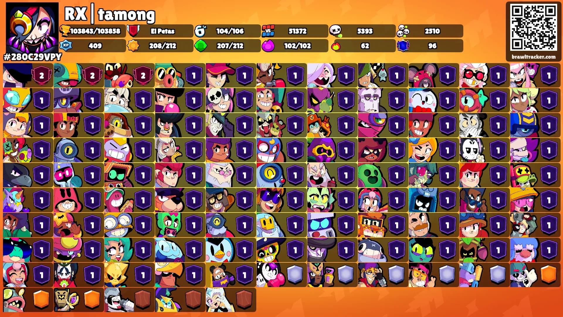 RX|tamong's Ranks