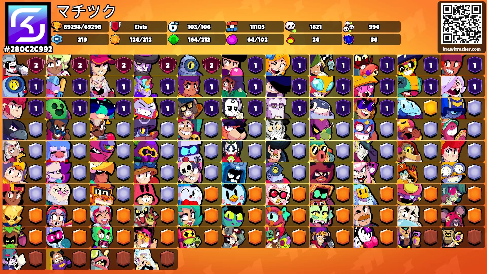マチツク's Ranks