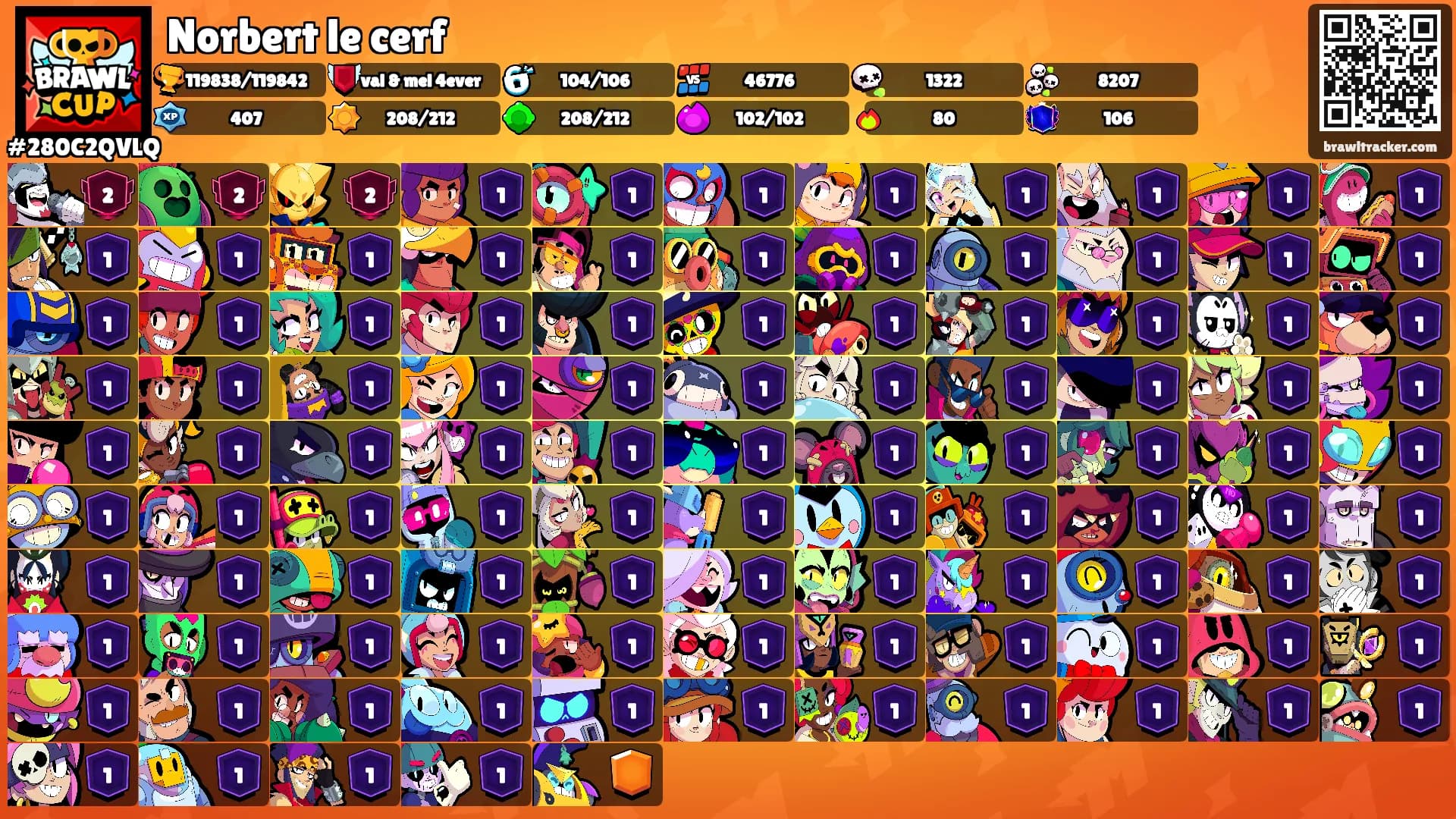 Norbert le cerf's Ranks