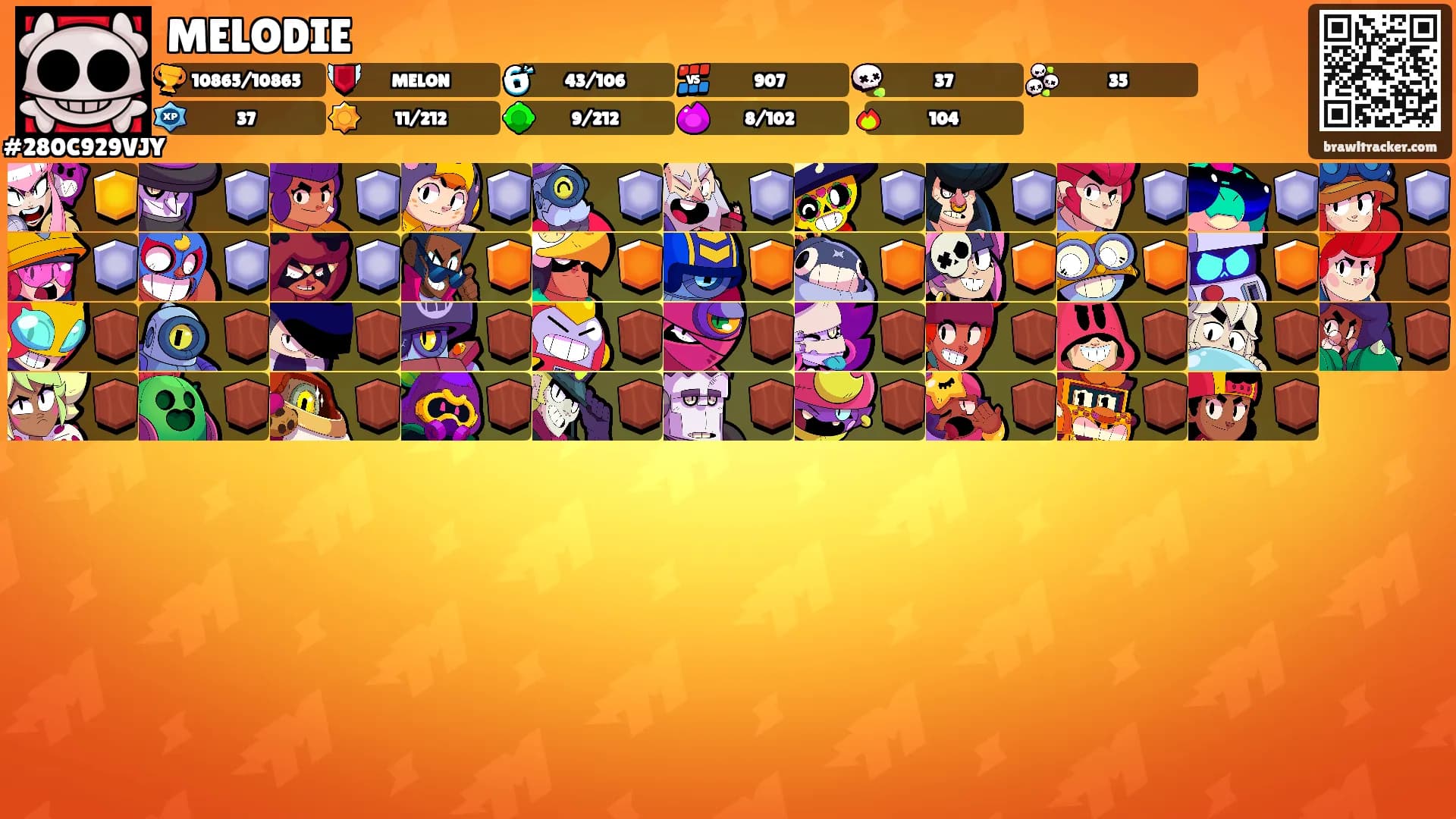 MELODIE's Ranks