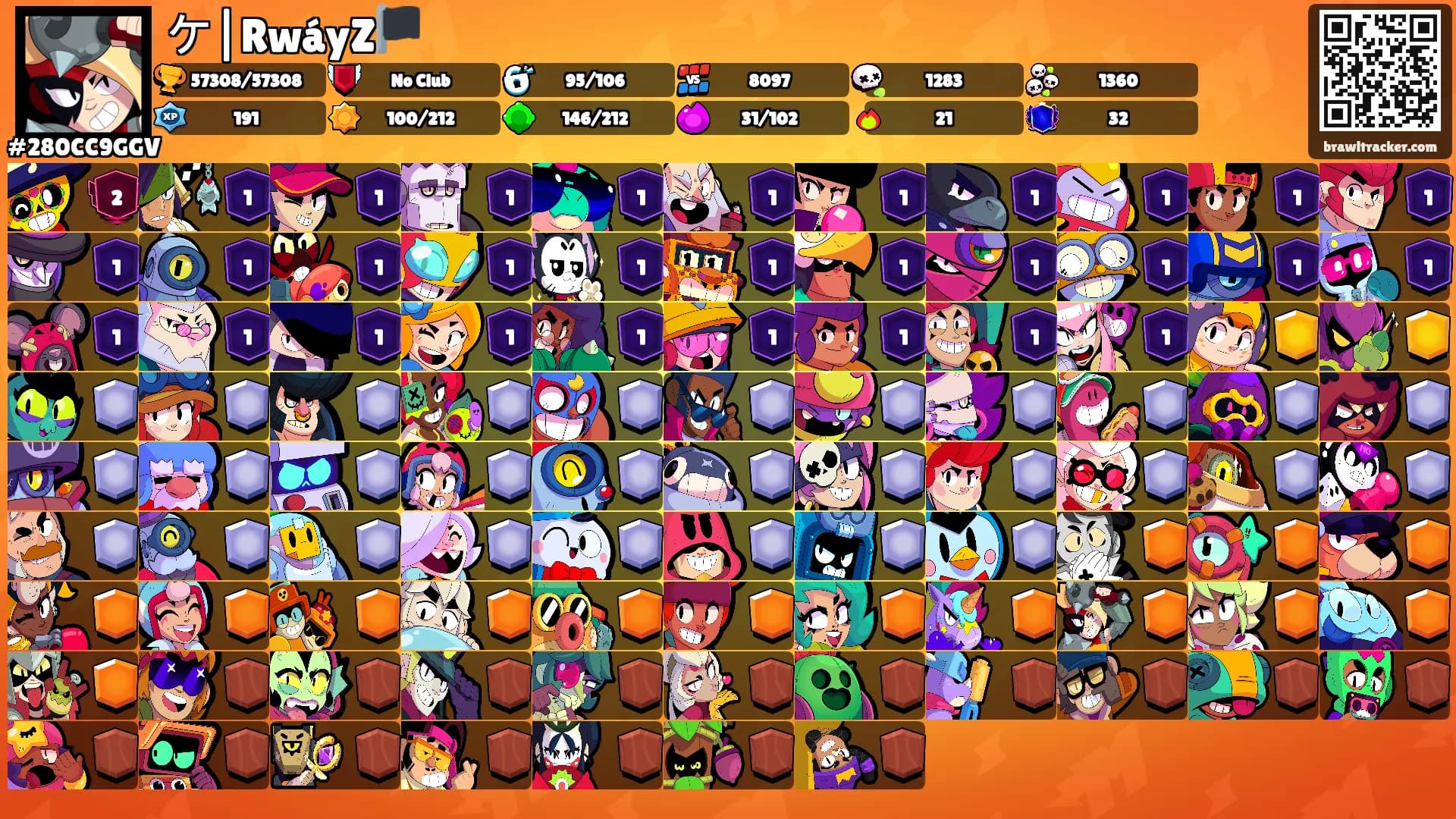 ケ|RwáyZ🏴's Ranks