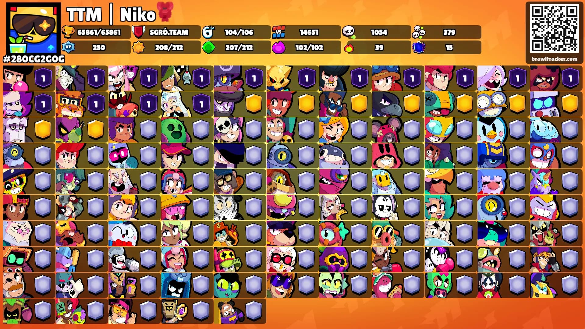 TTM | Niko🦞's Ranks