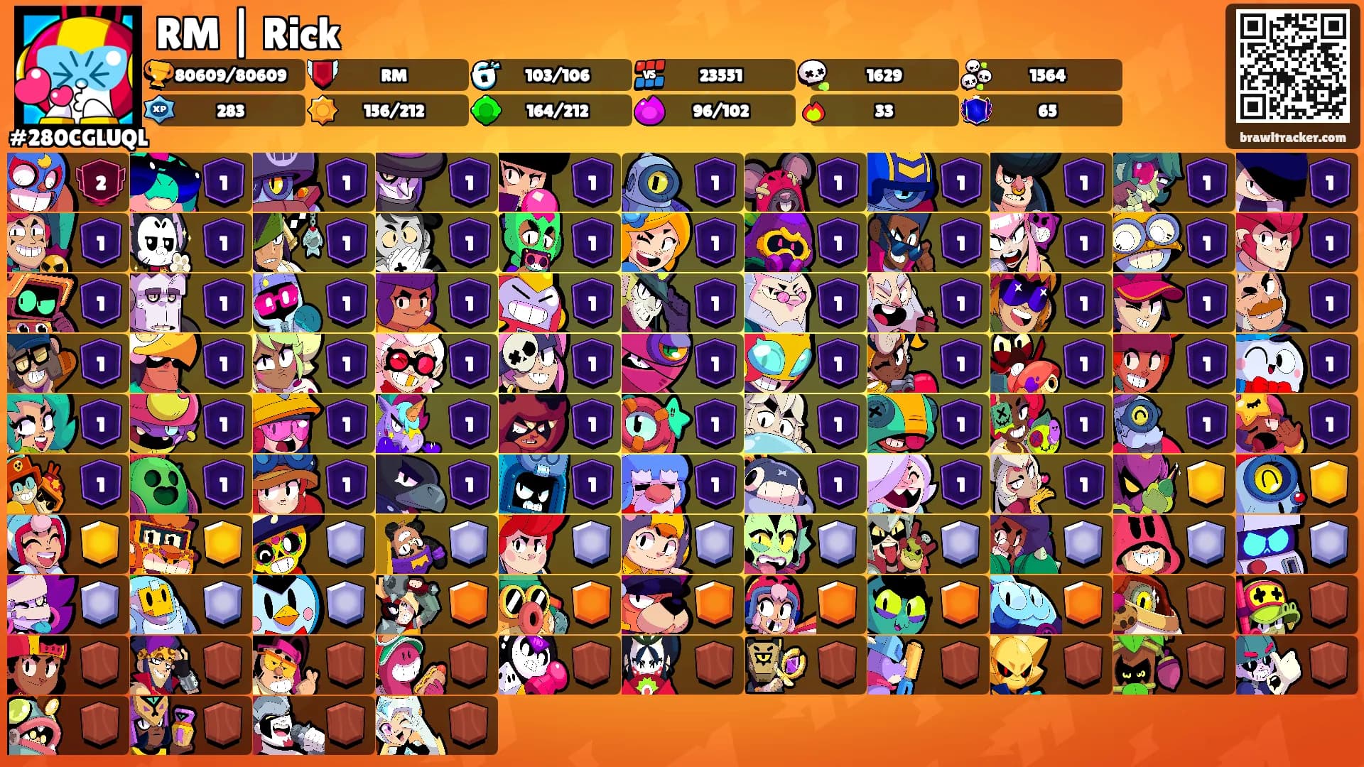 RM | Rick's Ranks