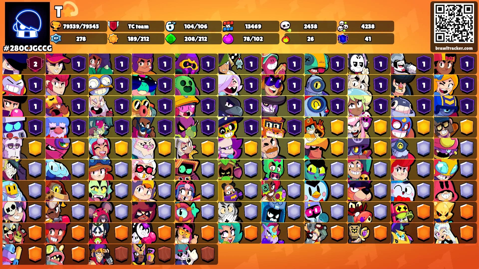 T💫's Ranks