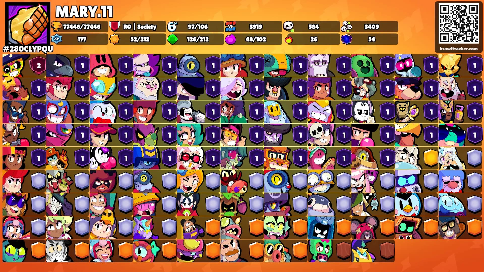 MARY.11's Ranks