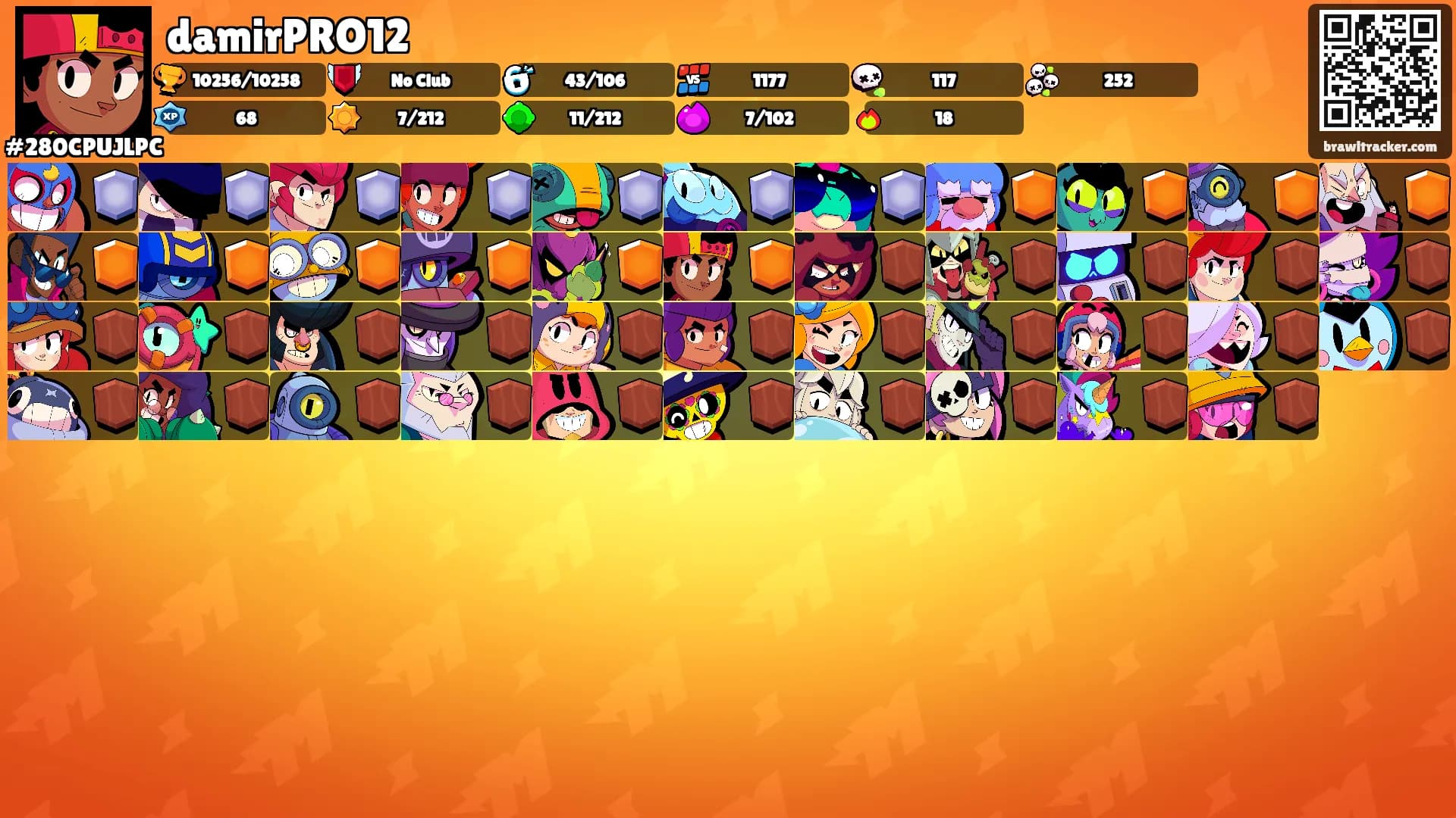damirPRO12's Ranks