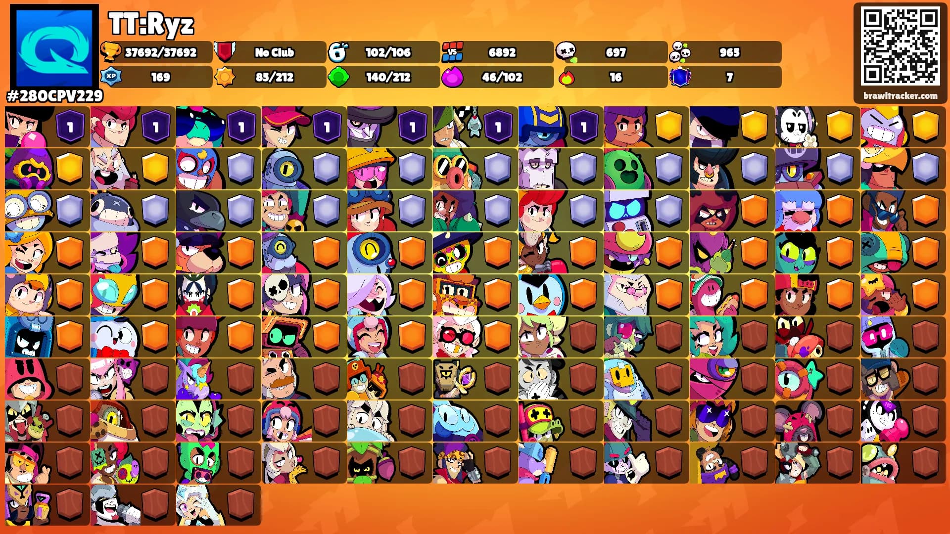 TT:Ryz's Ranks