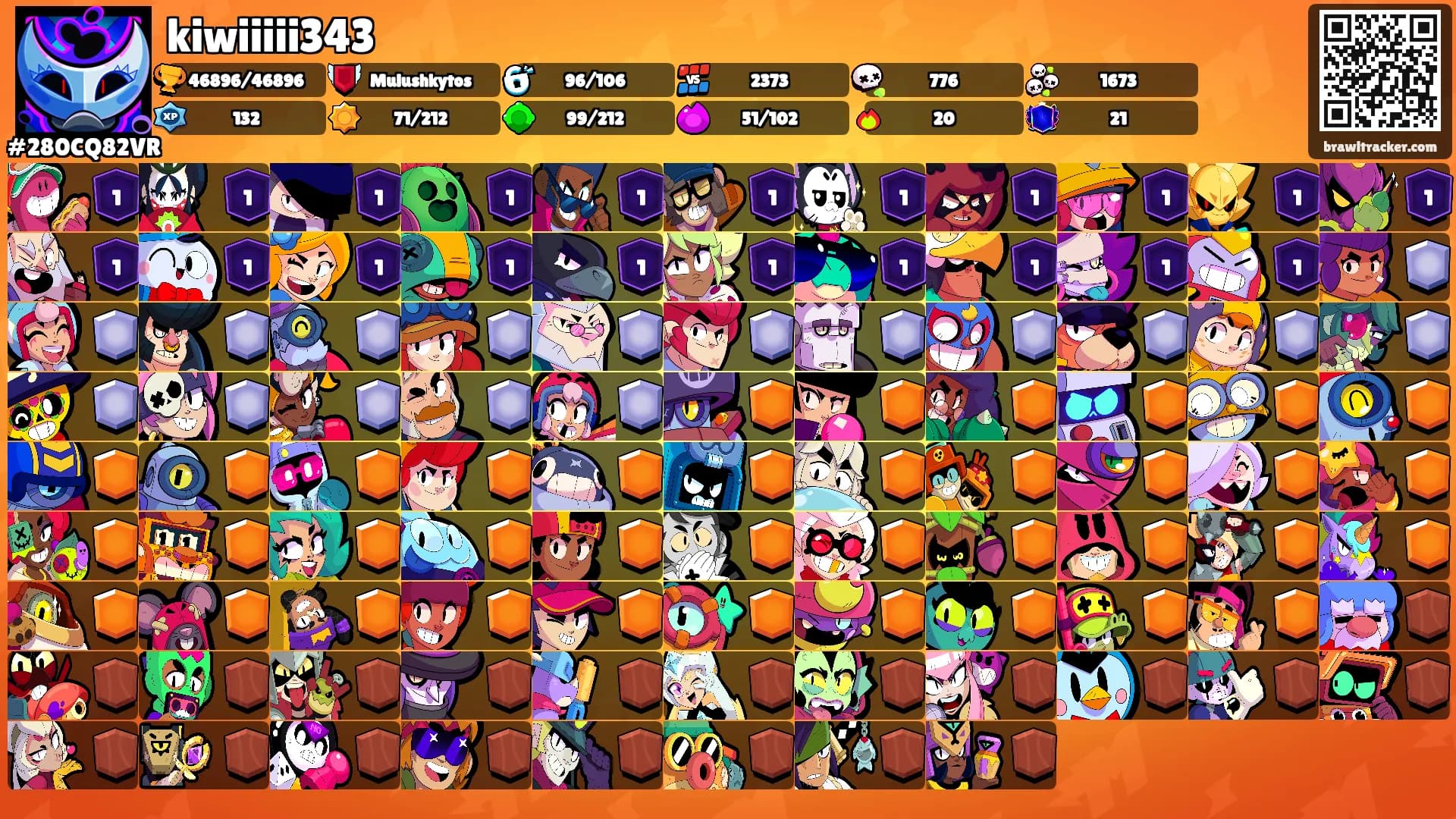 kiwiiiii343's Ranks