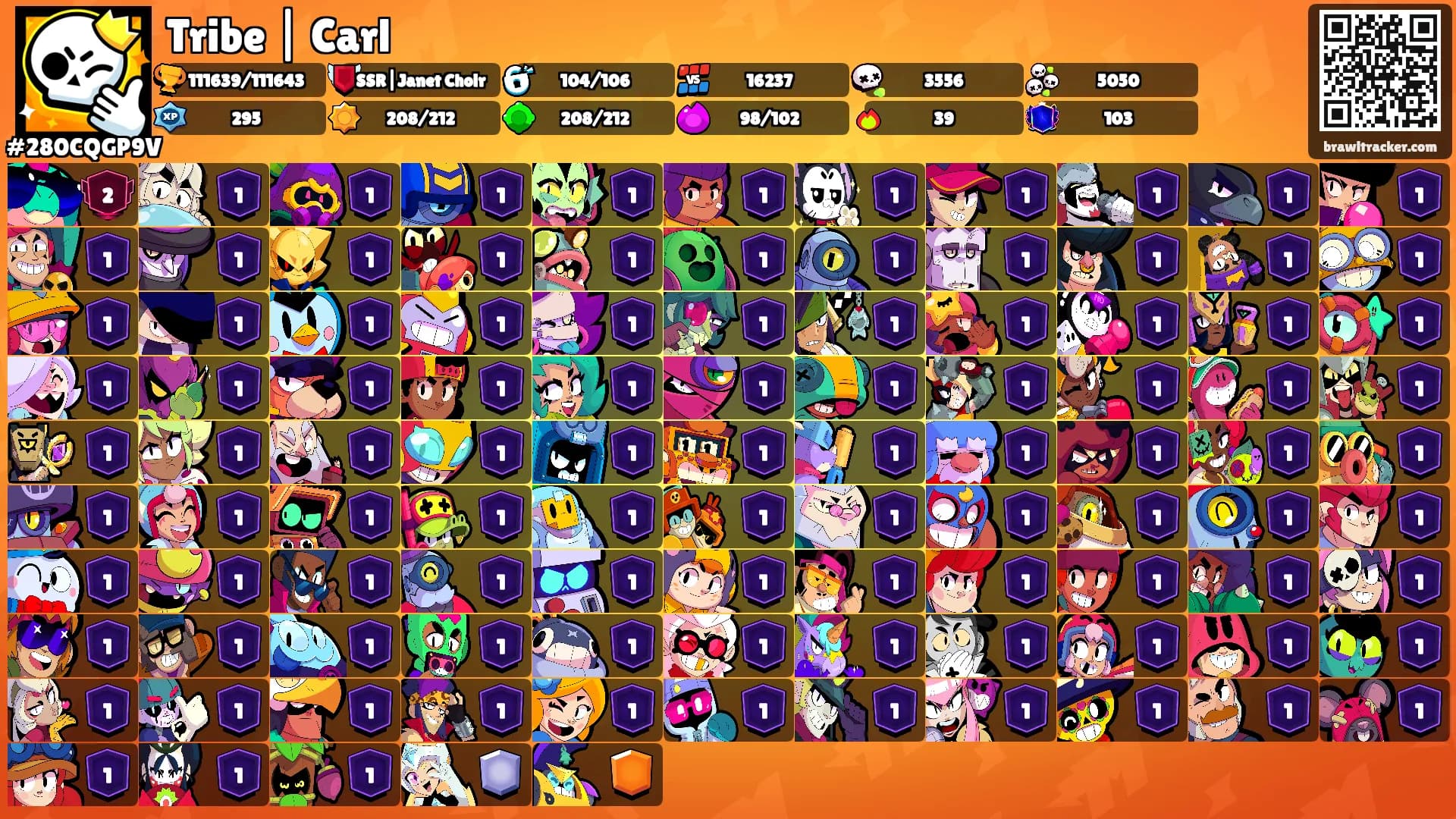 Tribe | Carl's Ranks