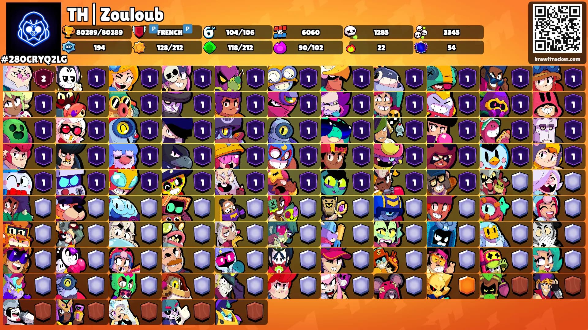 TH|Zouloub's Ranks