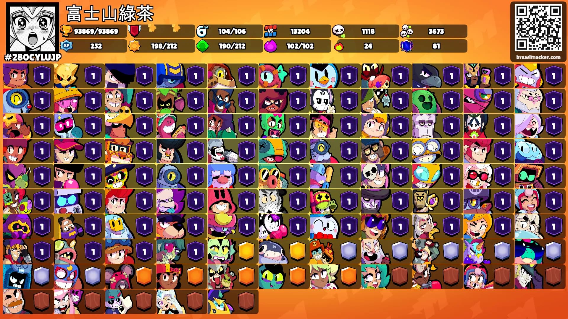 富士山綠茶's Ranks