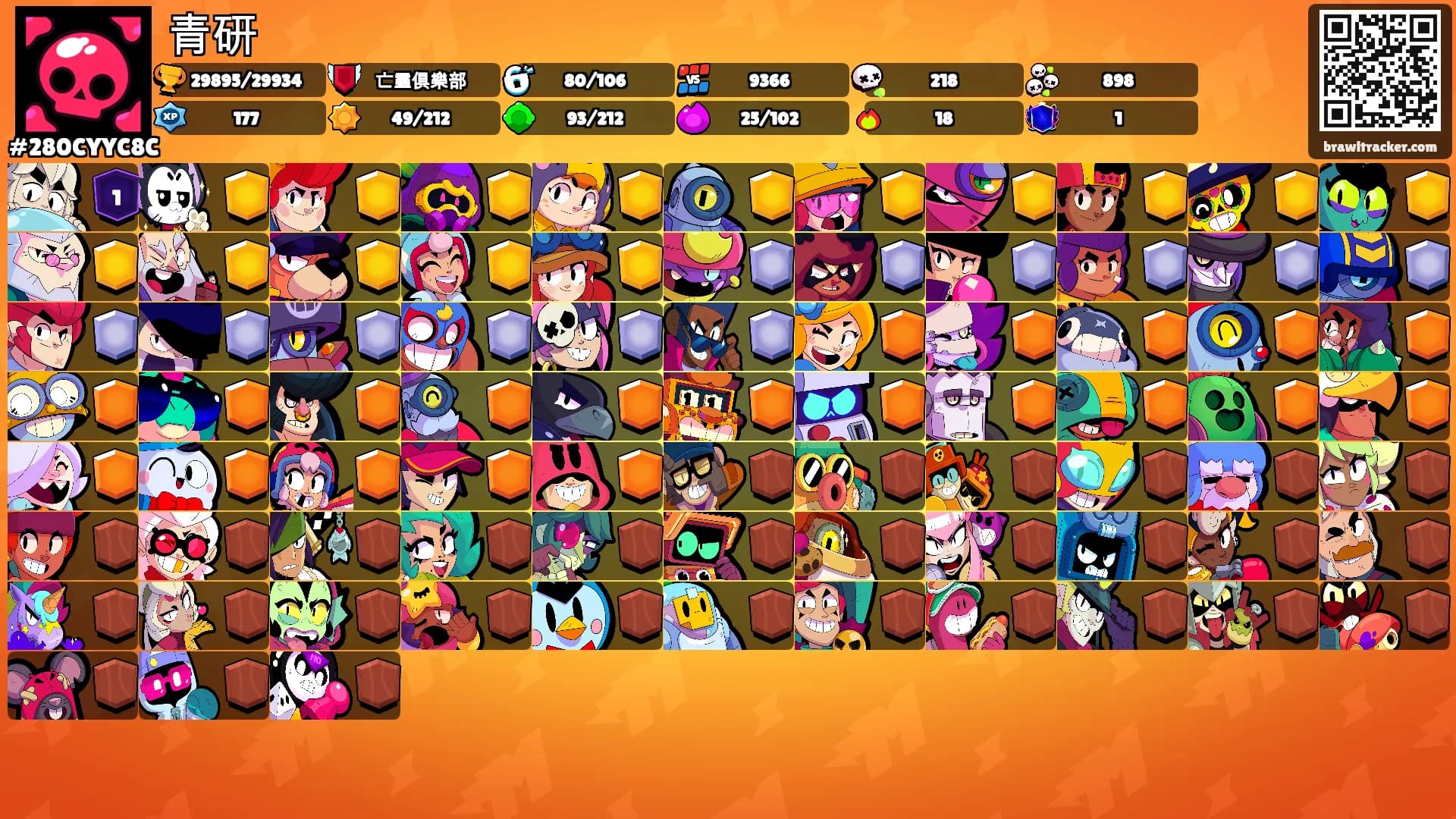 青研's Ranks