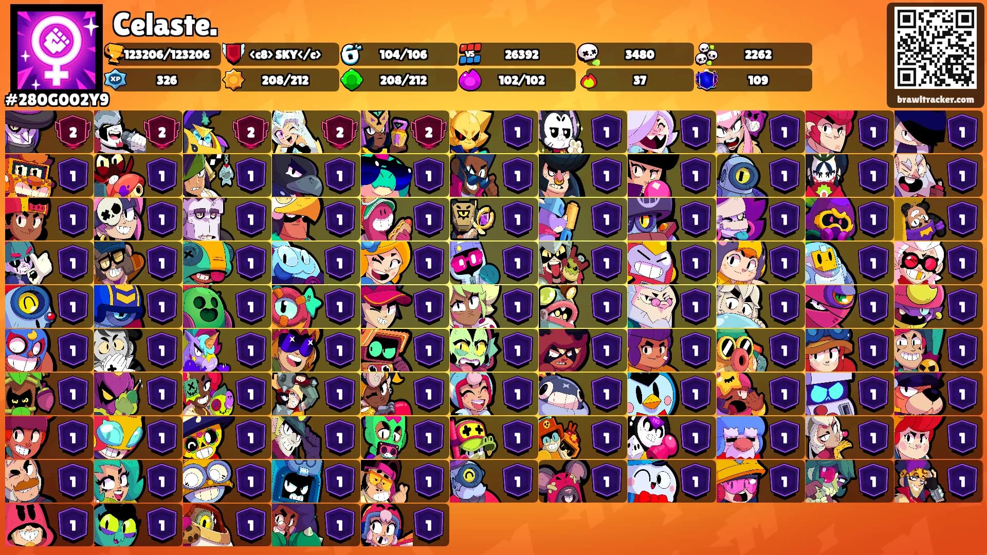 Celaste.'s Ranks