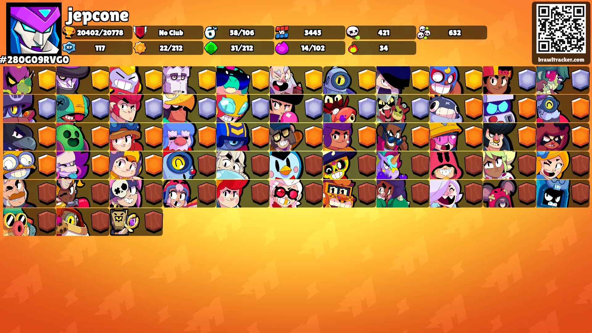 jepcone's Ranks