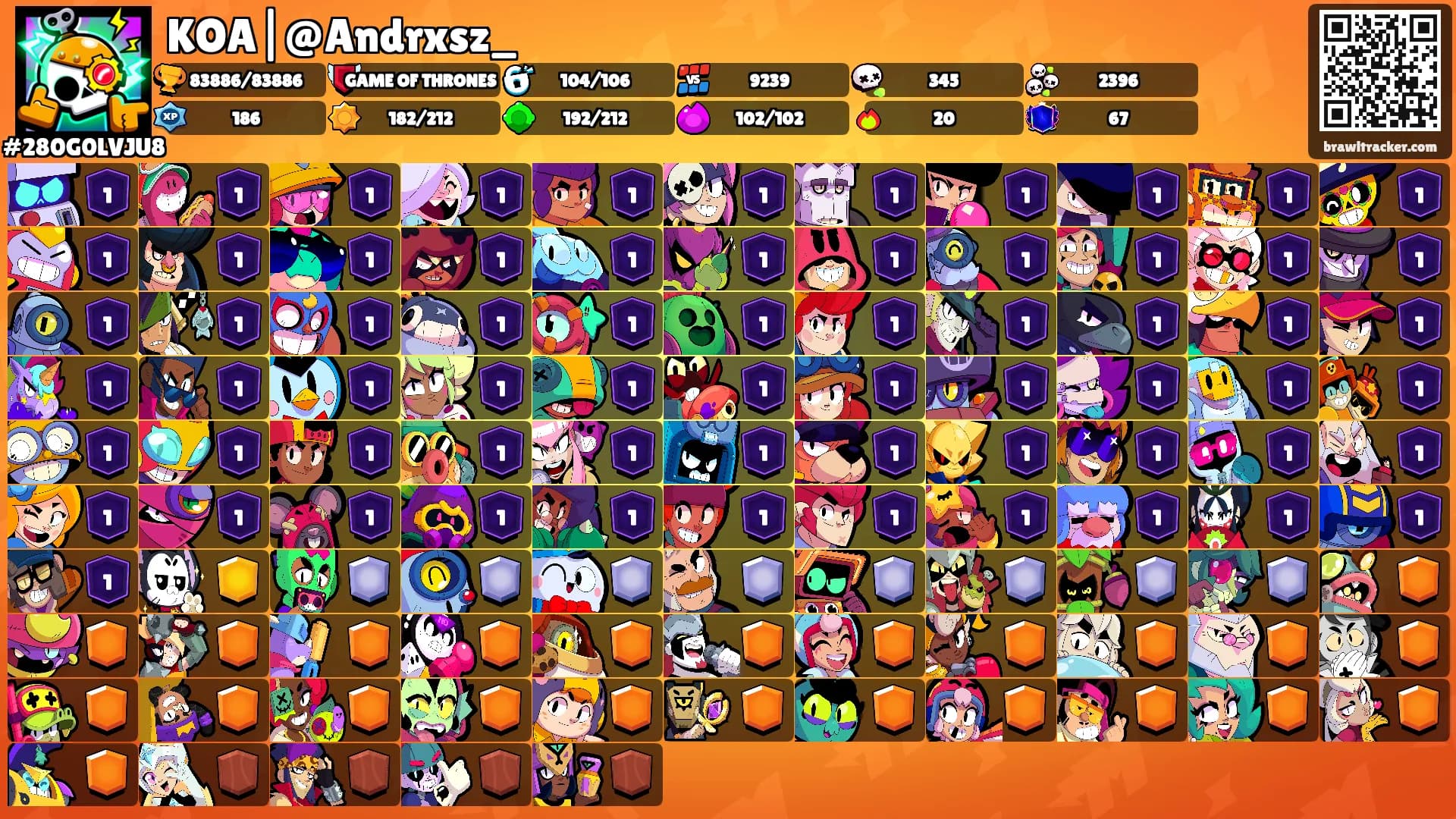 KOA|@Andrxsz_'s Ranks