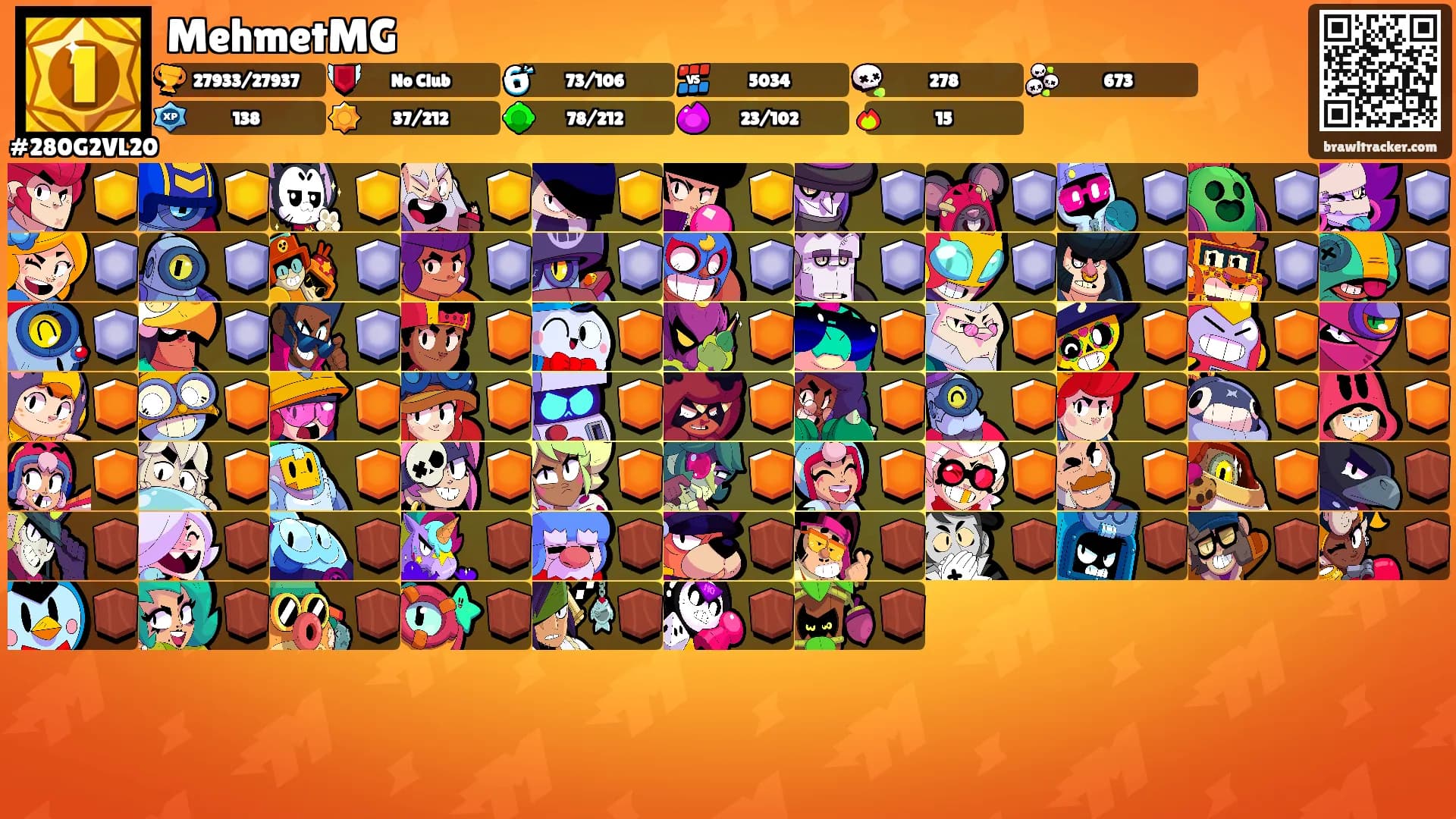MehmetMG's Ranks