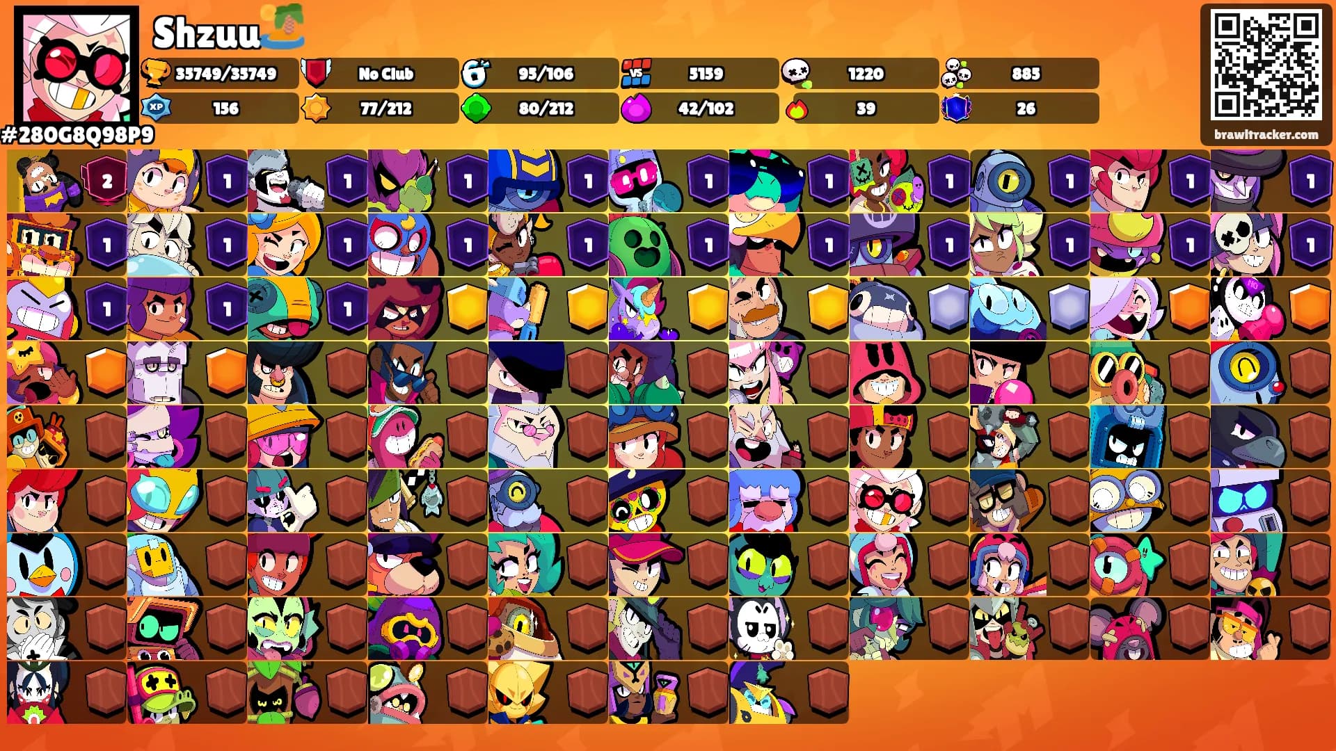 Shzuu🏝️'s Ranks