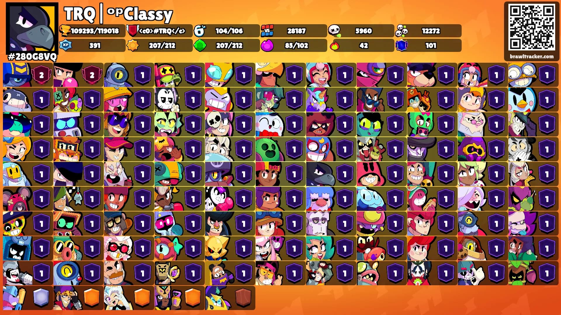 TRQ|ᵒᵖClassy's Ranks