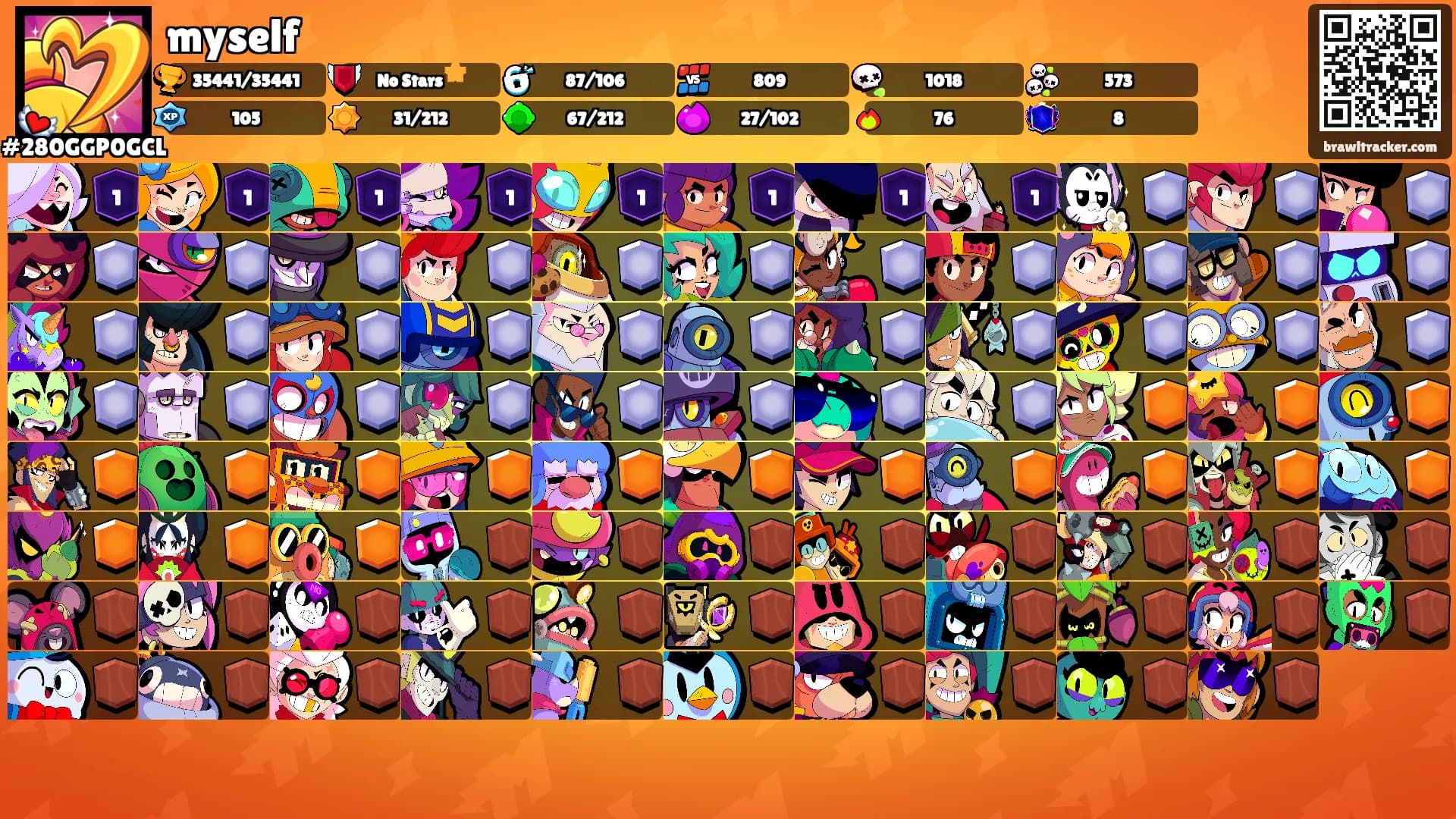 myself's Ranks