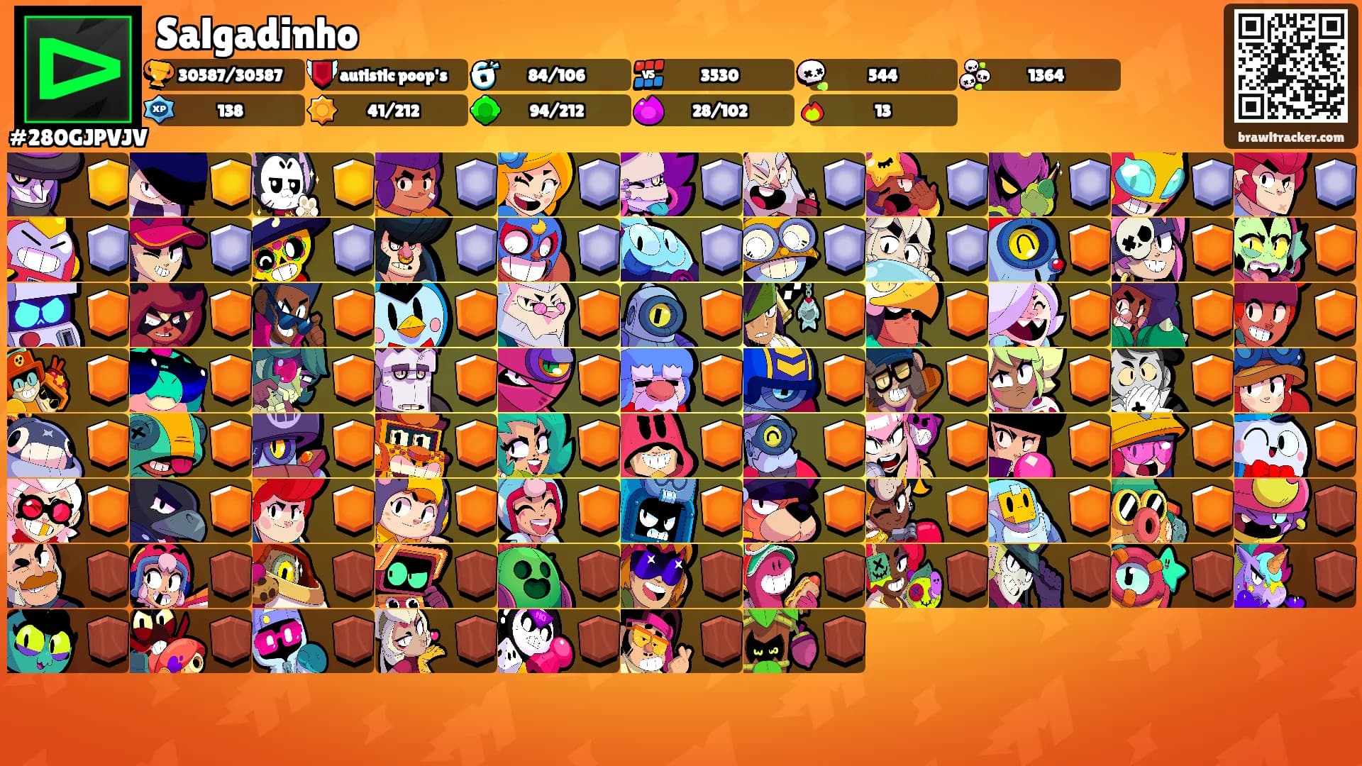 Salgadinho's Ranks