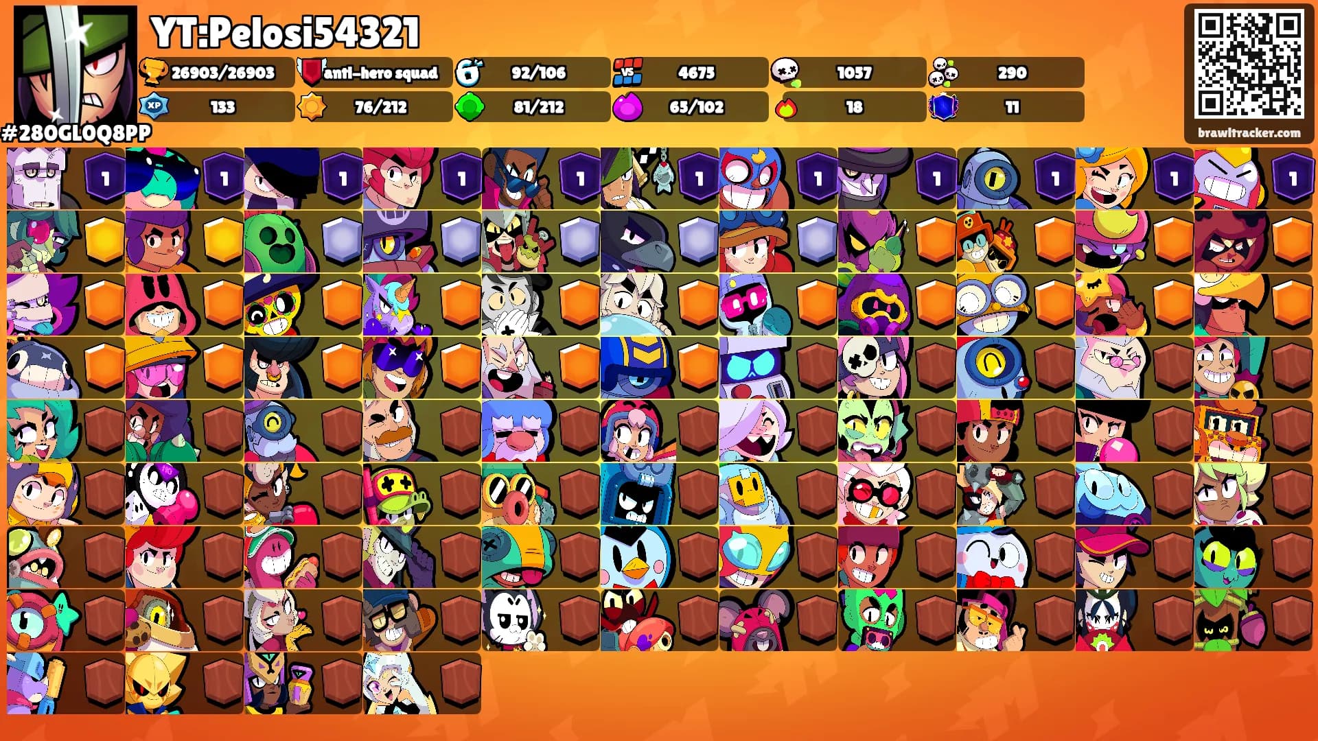 YT:Pelosi54321's Ranks