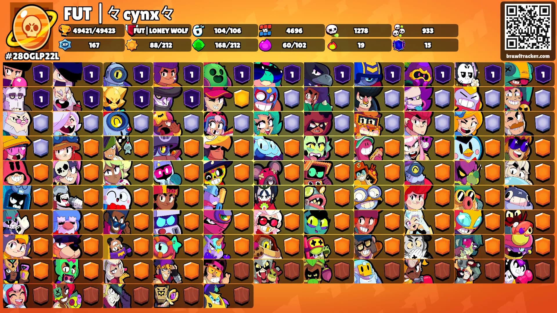 FUT |々cynx々's Ranks