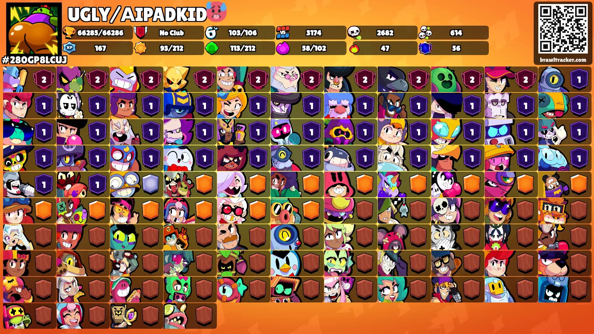 UGLY/АIPADKID🥵's Ranks