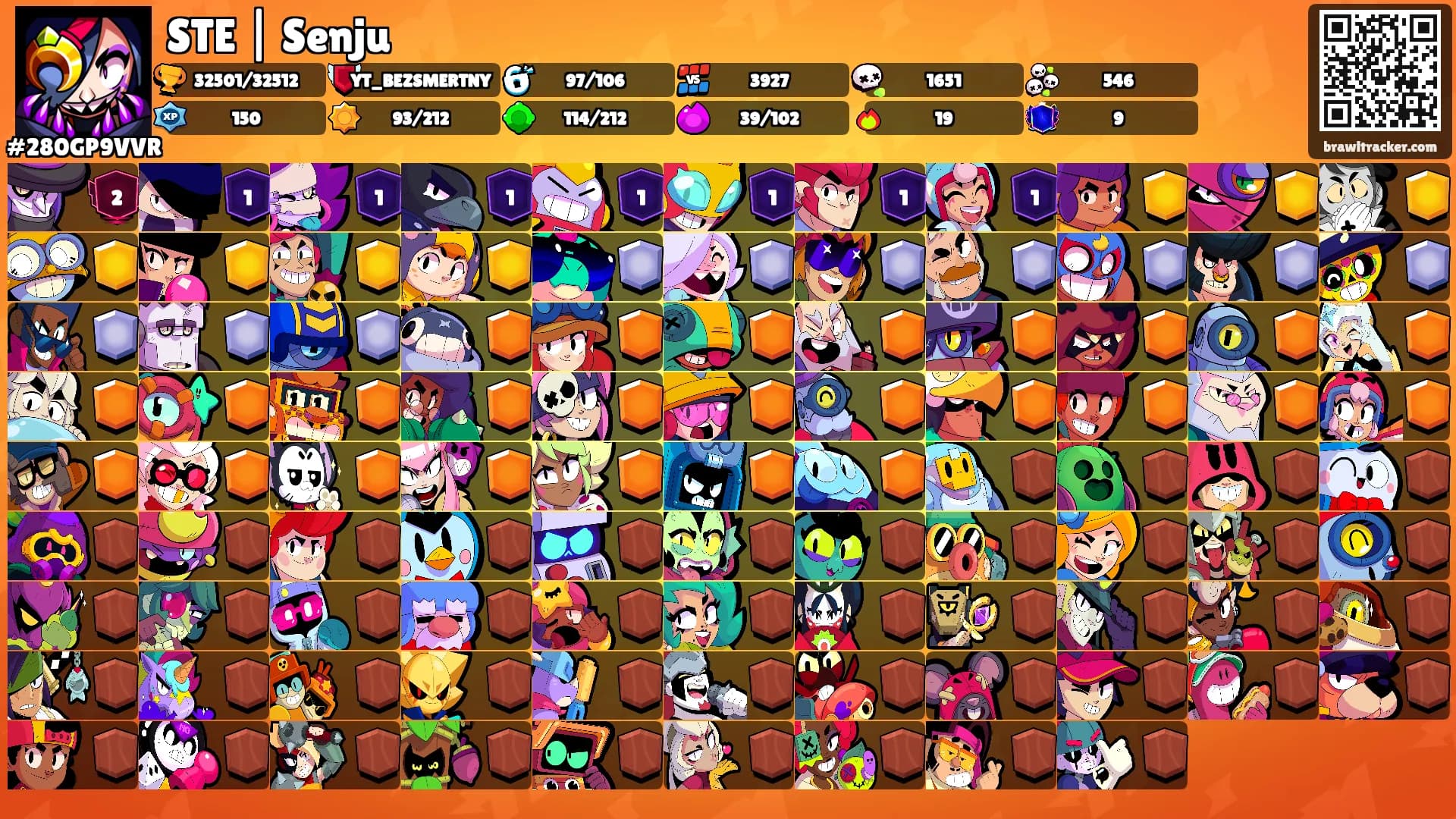 STE | Senju's Ranks