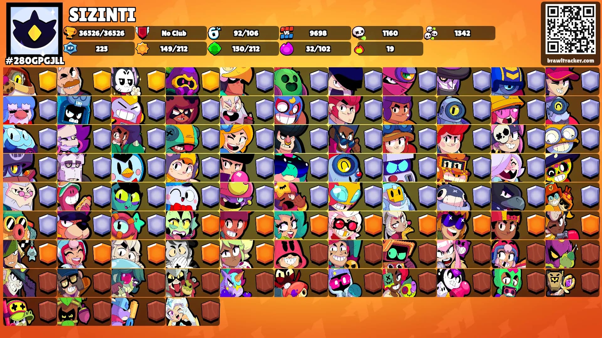SIZINTI's Ranks