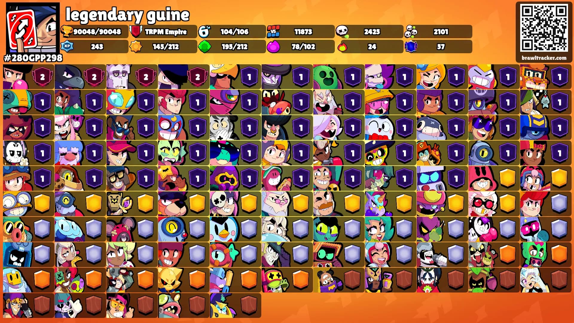 legendary guine's Ranks
