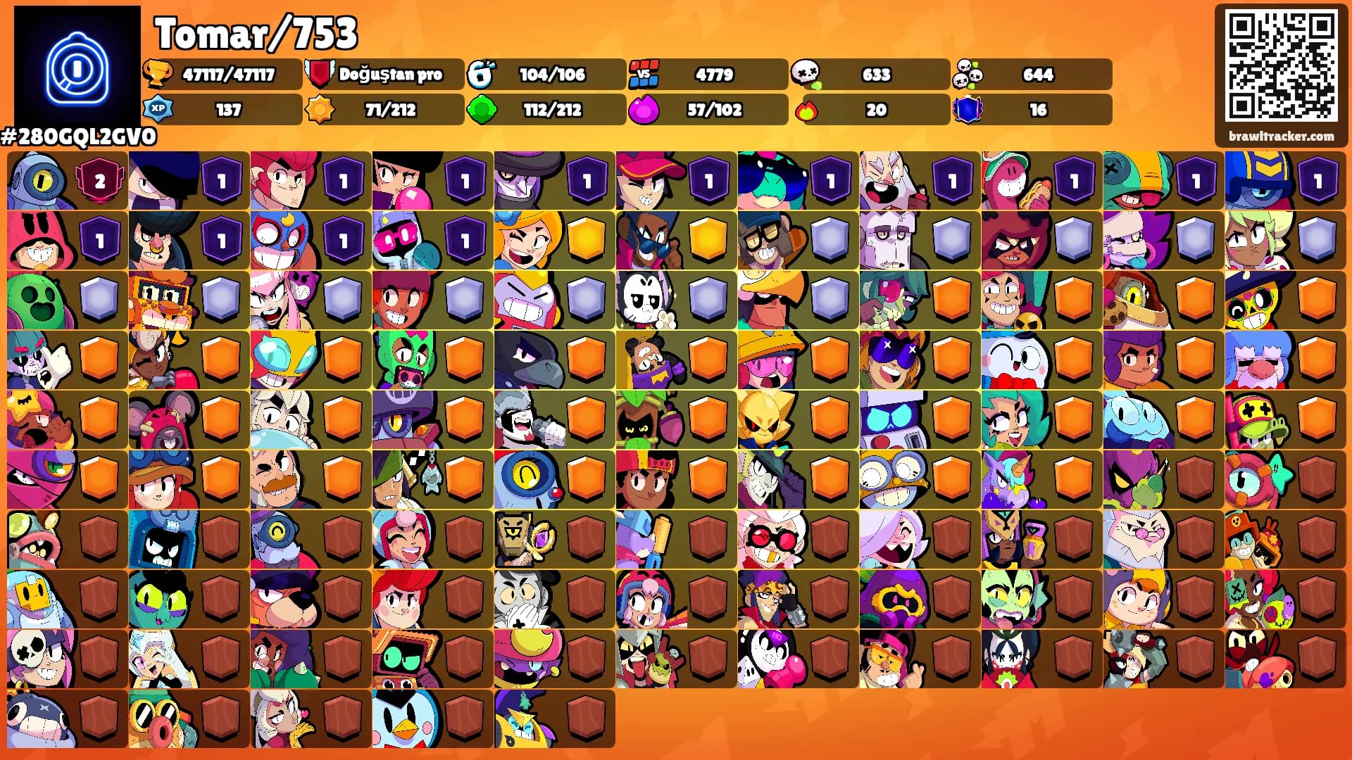 Tomar/753's Ranks