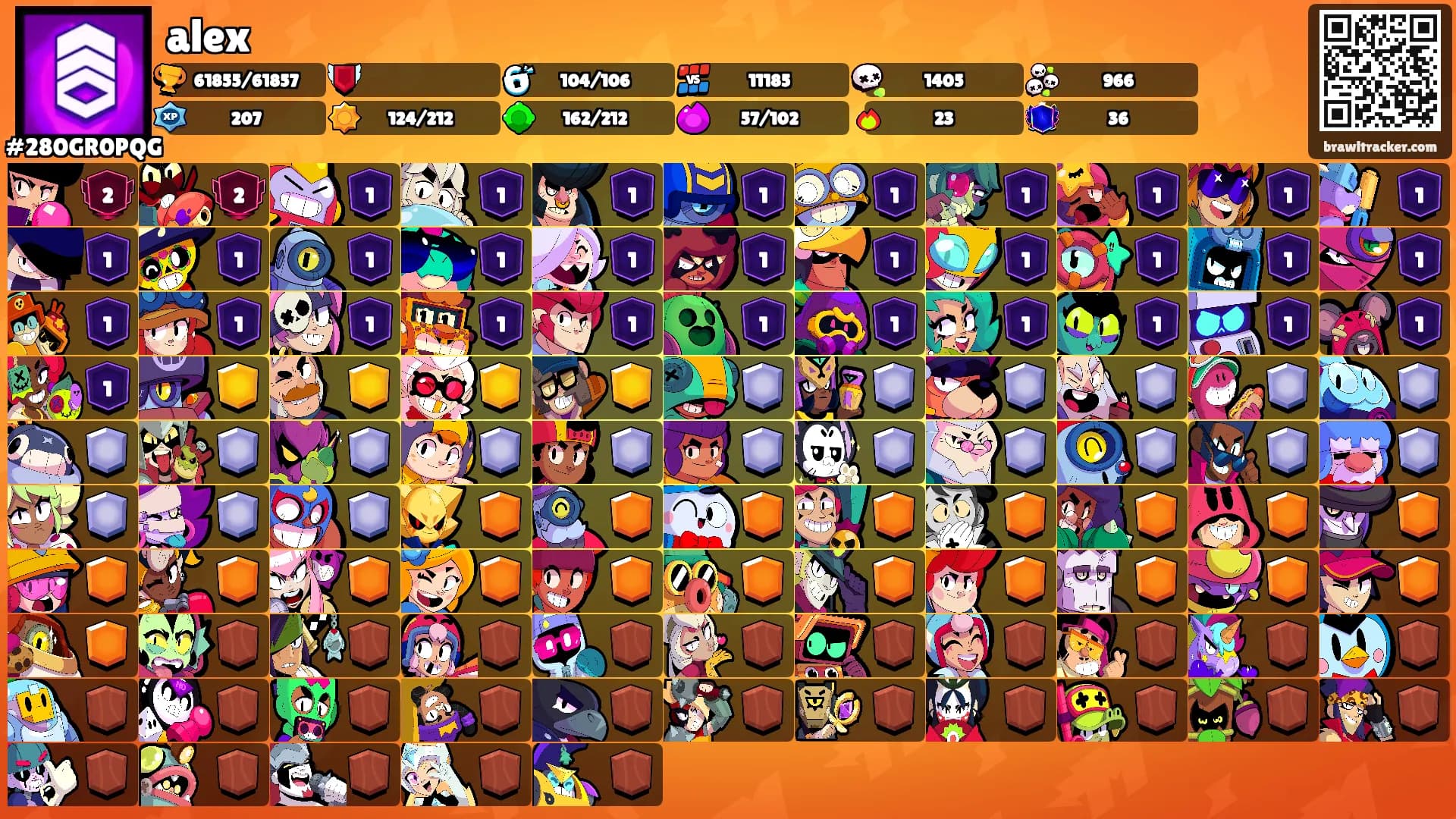 alex's Ranks