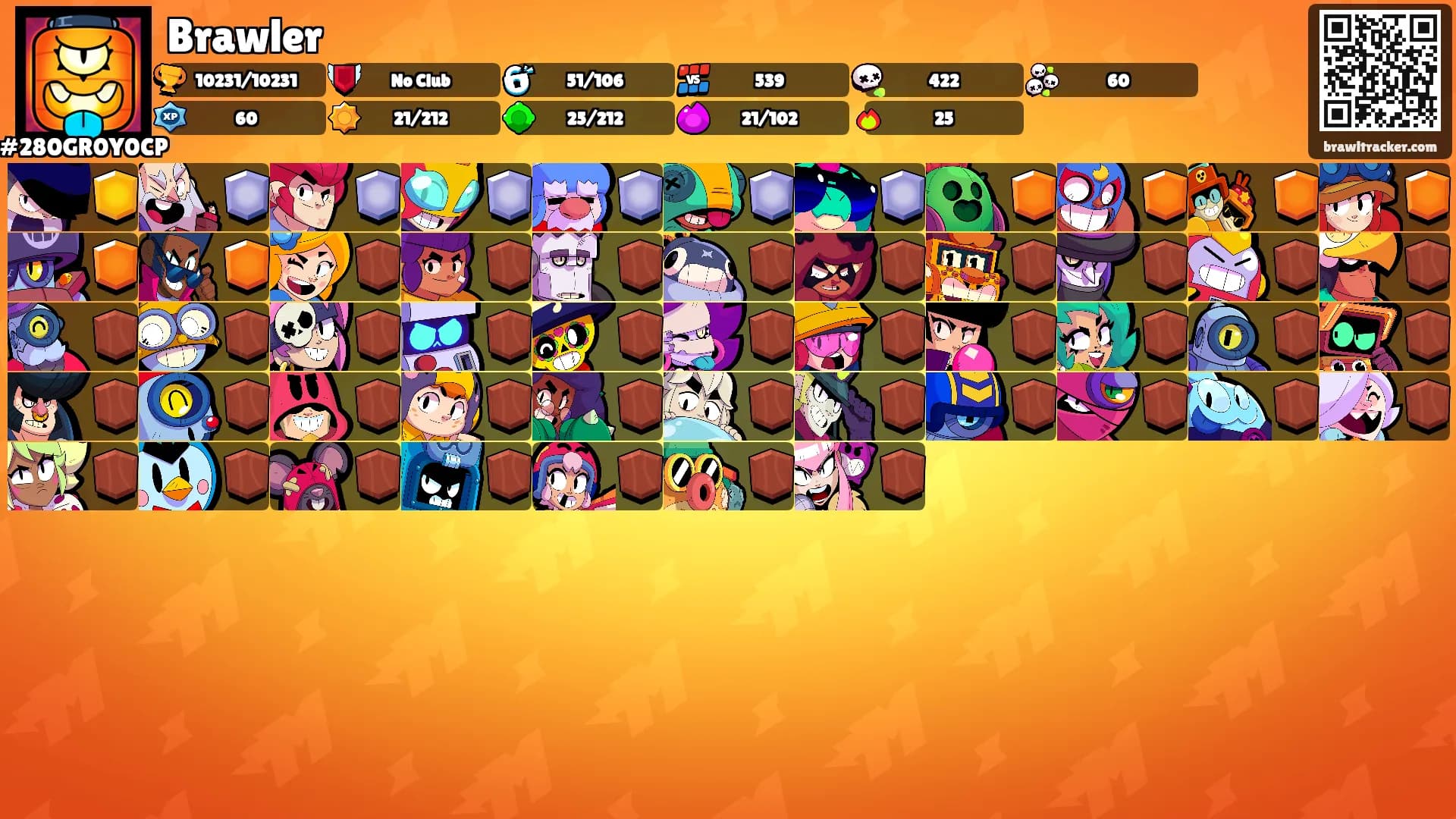 Brawler's Ranks