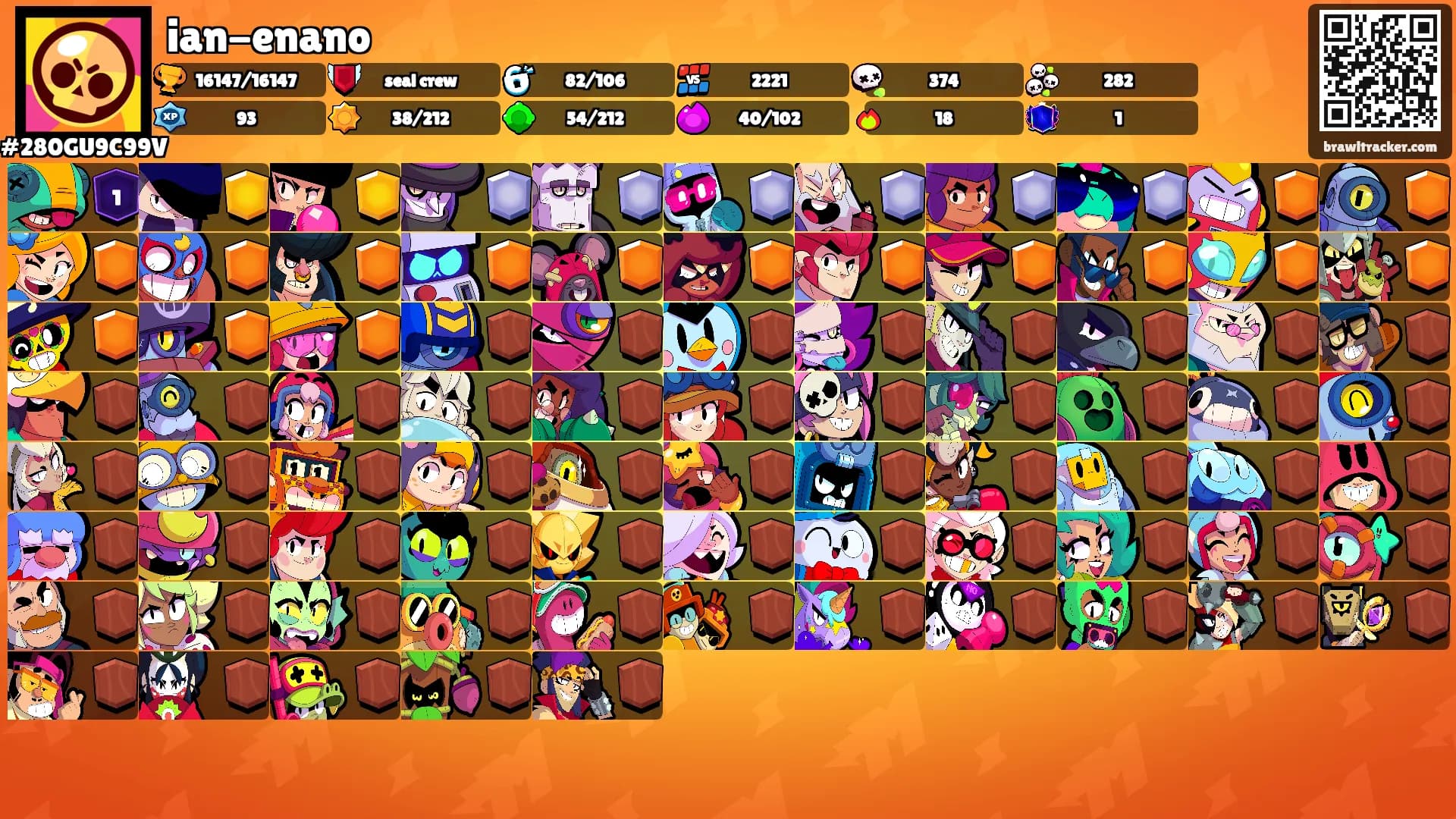 ian-enano's Ranks