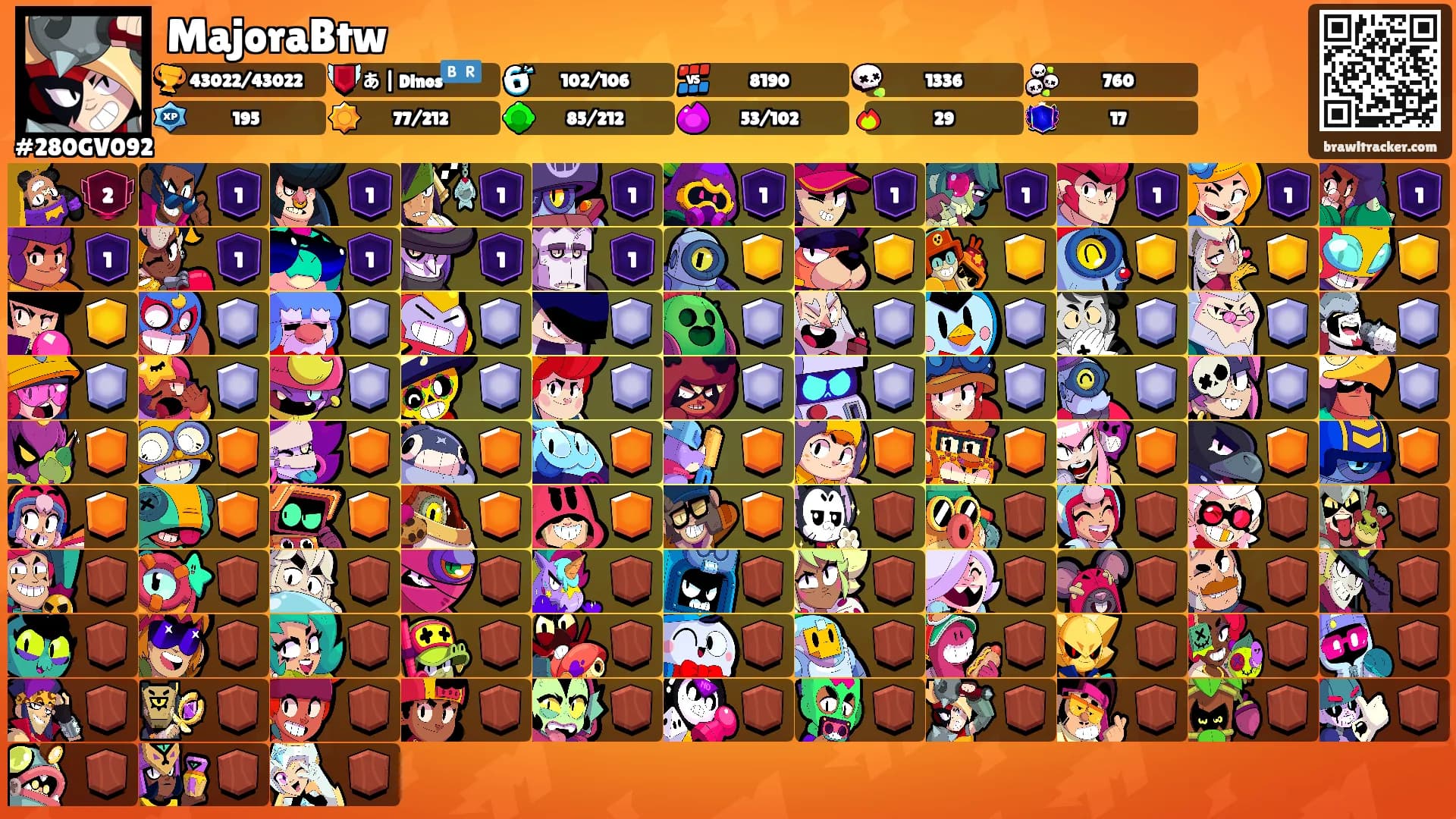 MajoraBtw's Ranks