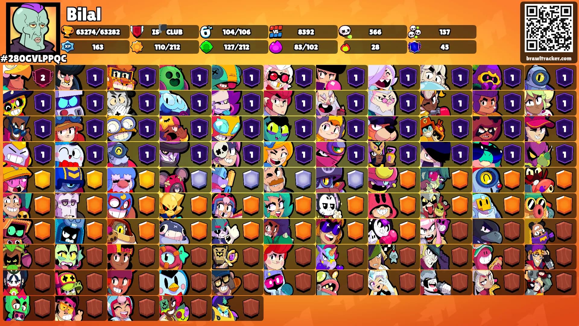 Bilal's Ranks