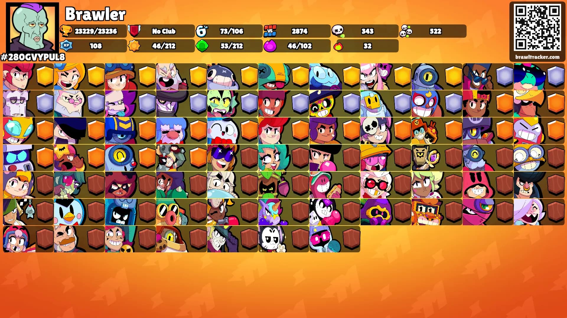 Brawler's Ranks