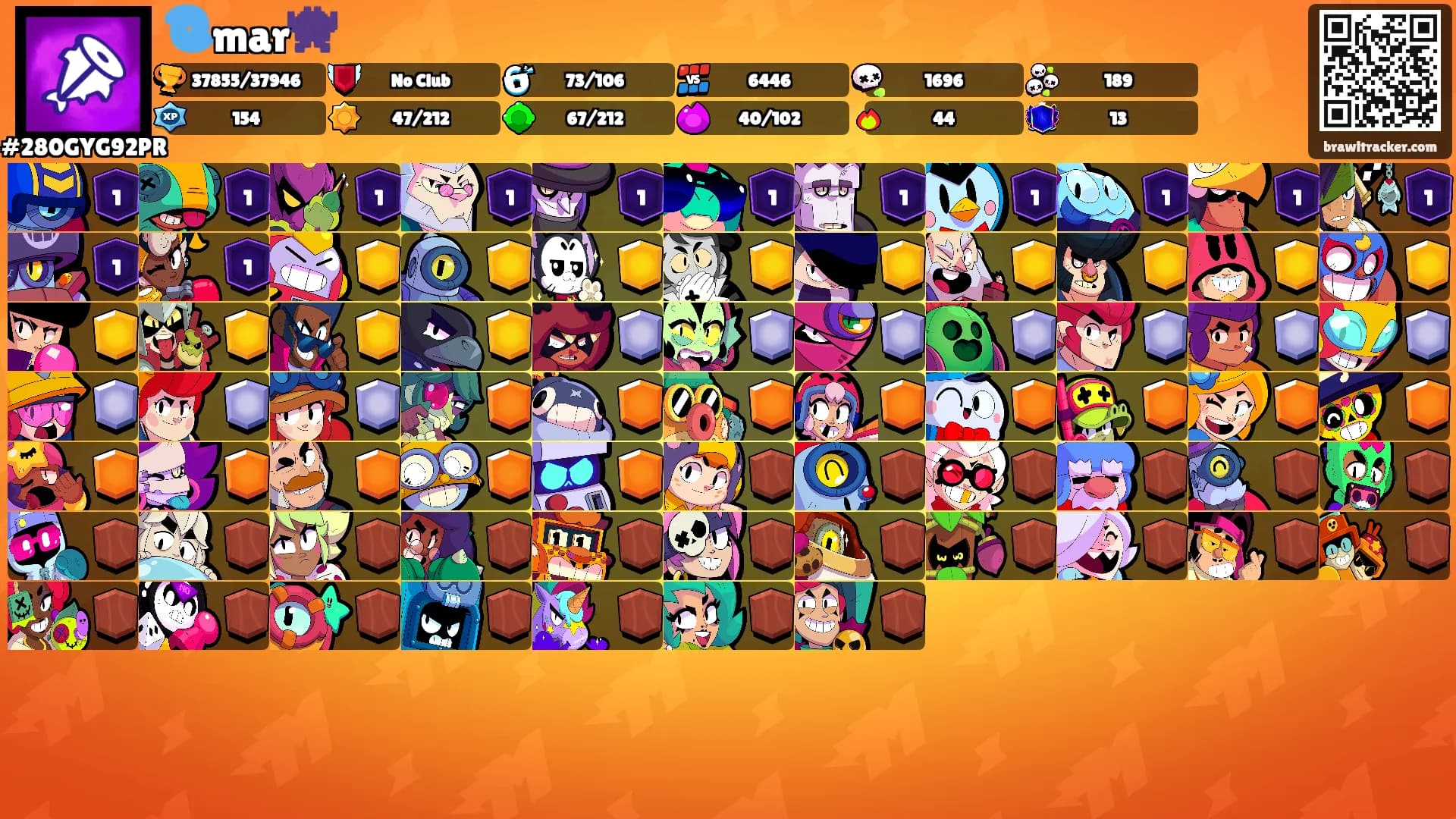 🌀mar👾's Ranks