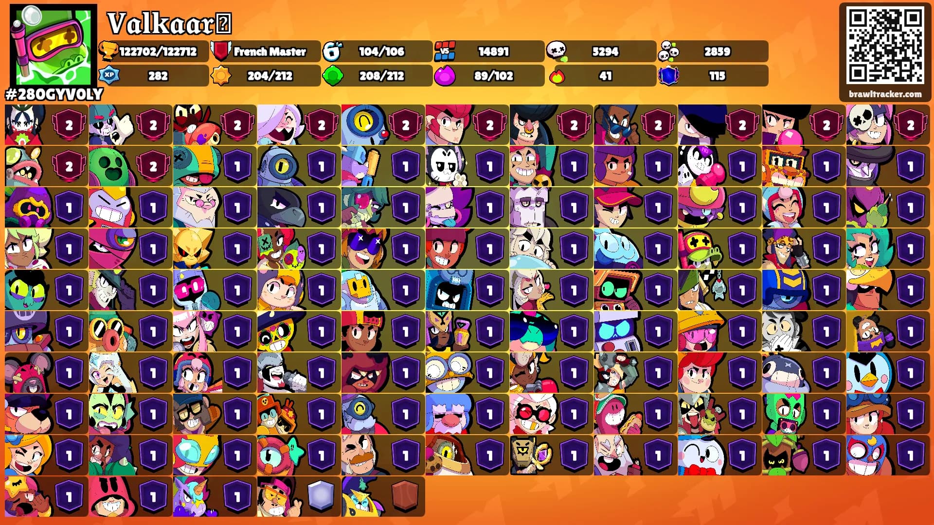 𝐕𝖆𝐥𝐤𝖆𝖆𝖗ᛟ's Ranks