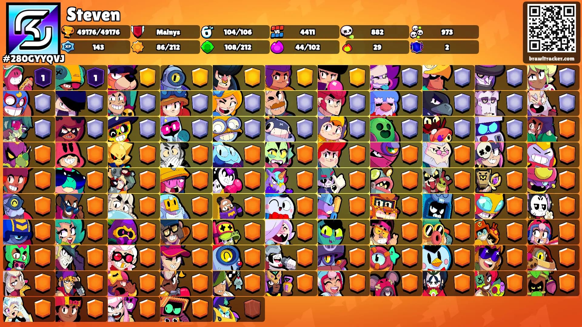 Steven's Ranks