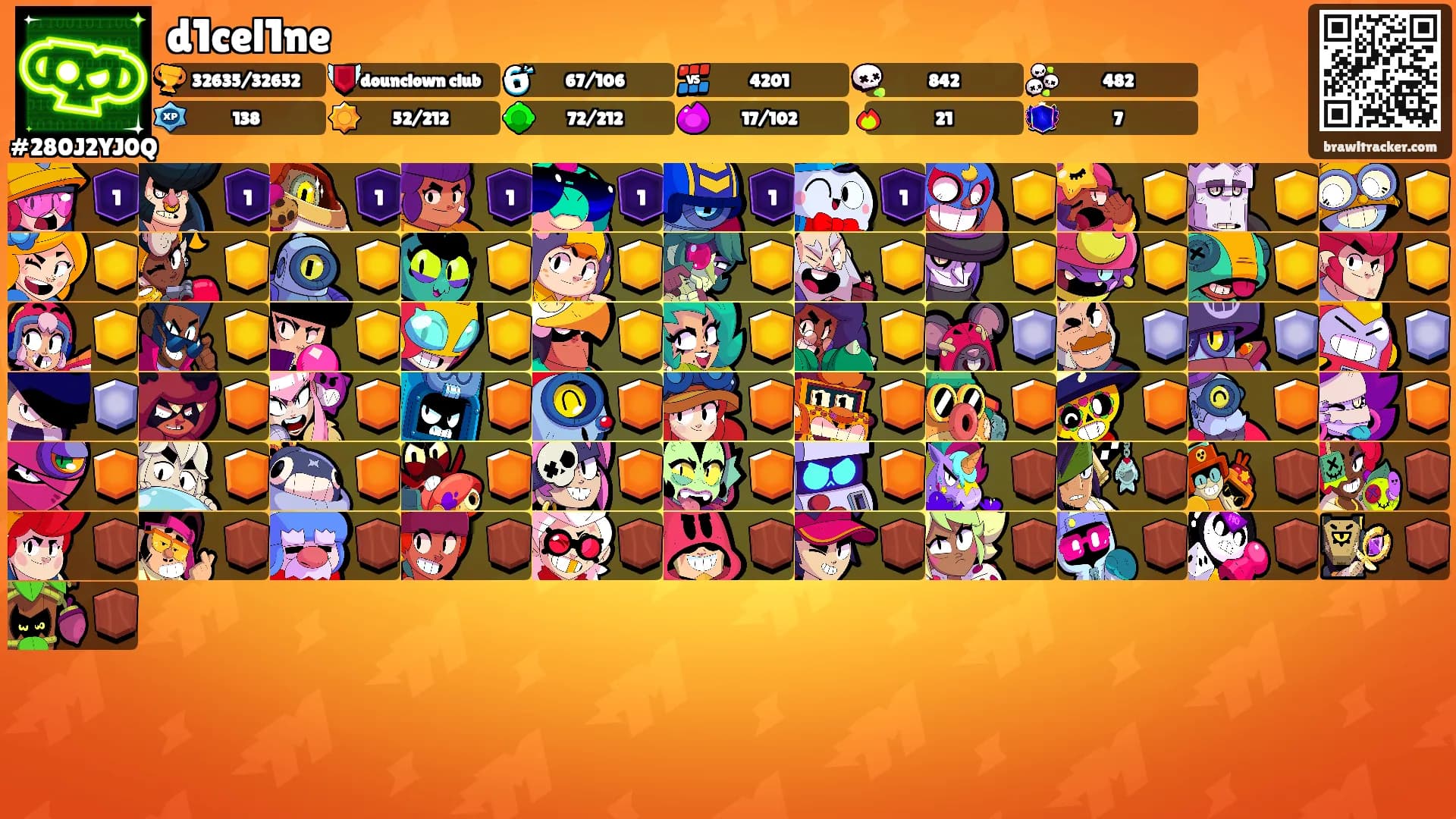 d1cel1ne🗑's Ranks