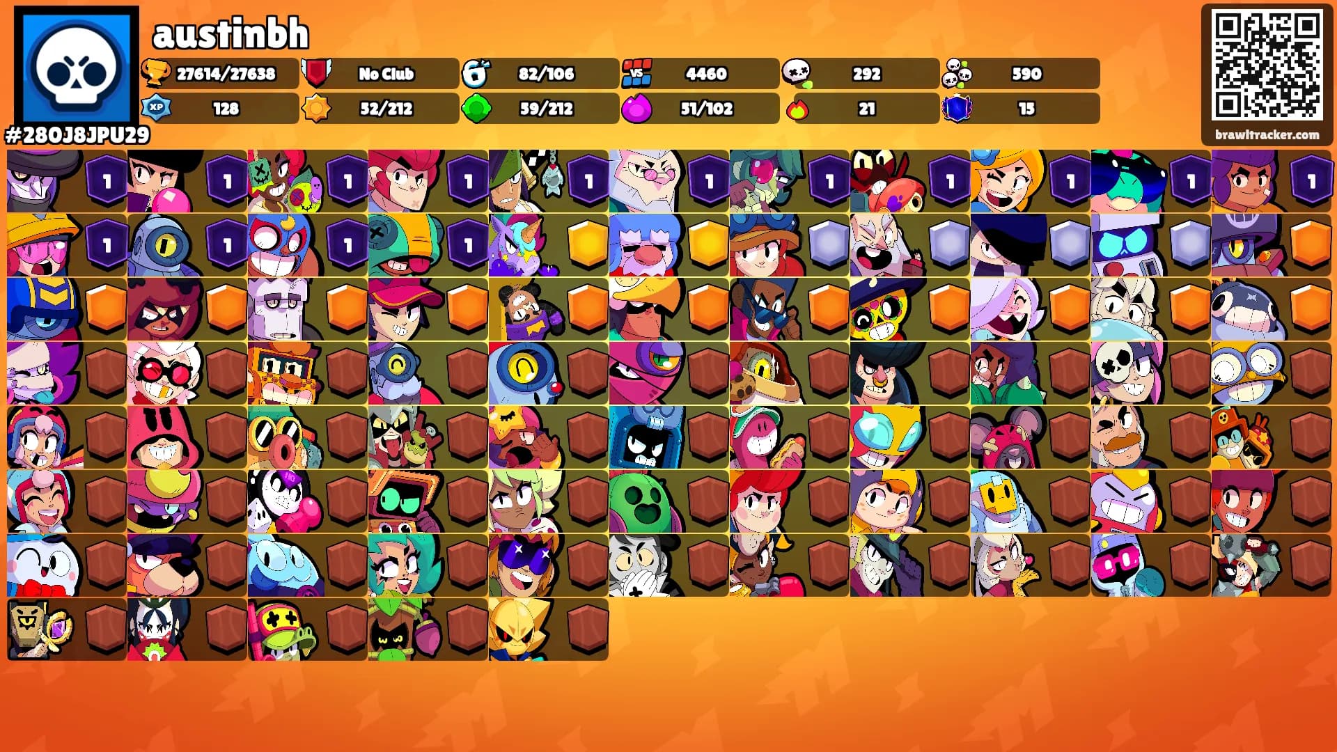 austinbh's Ranks