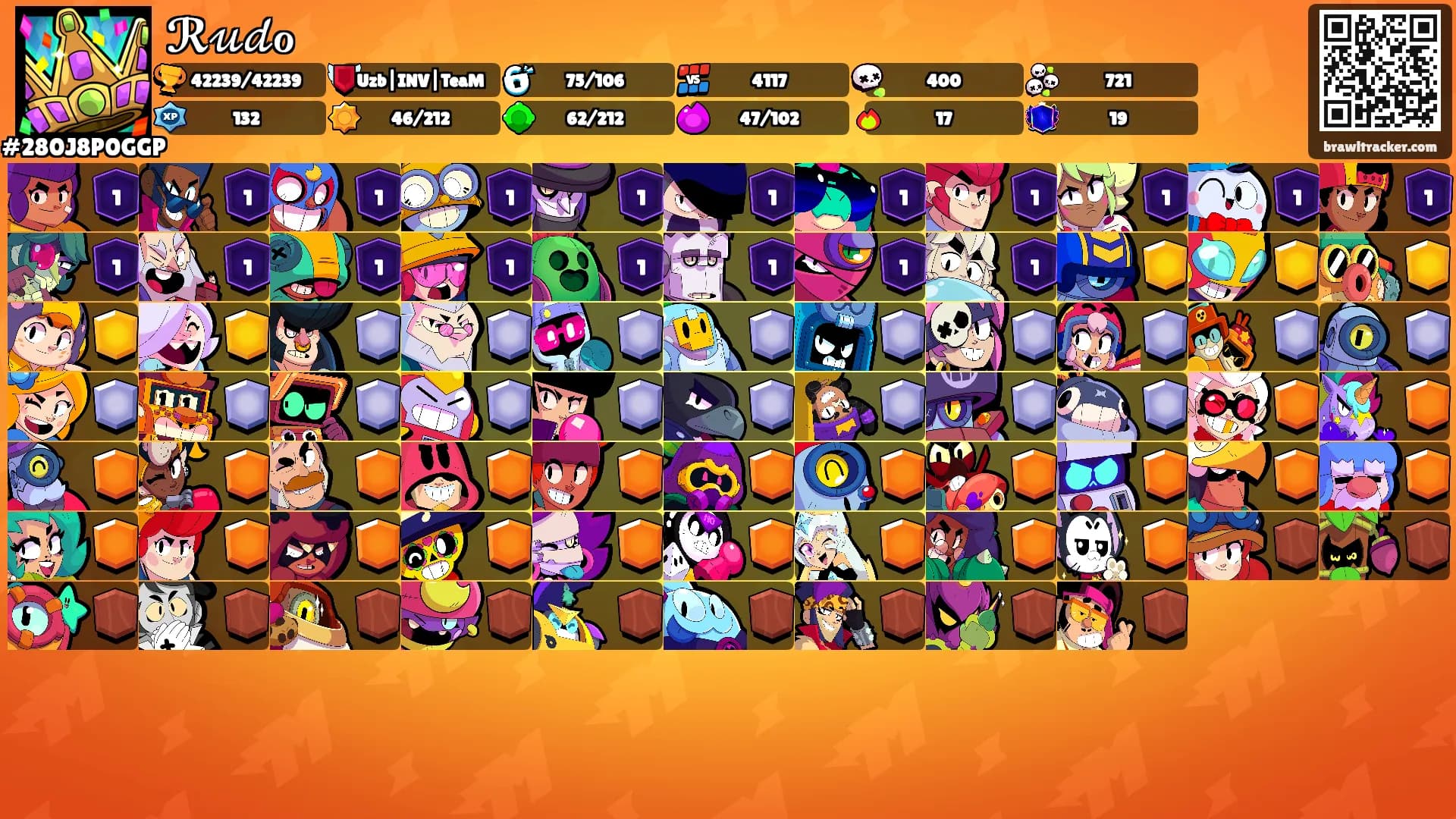 ℛ𝓊𝒹ℴ's Ranks
