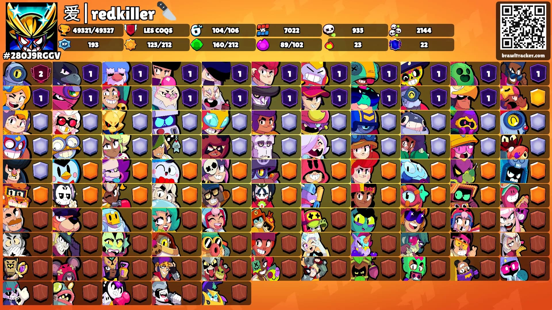 爱|redkiller 🔪's Ranks