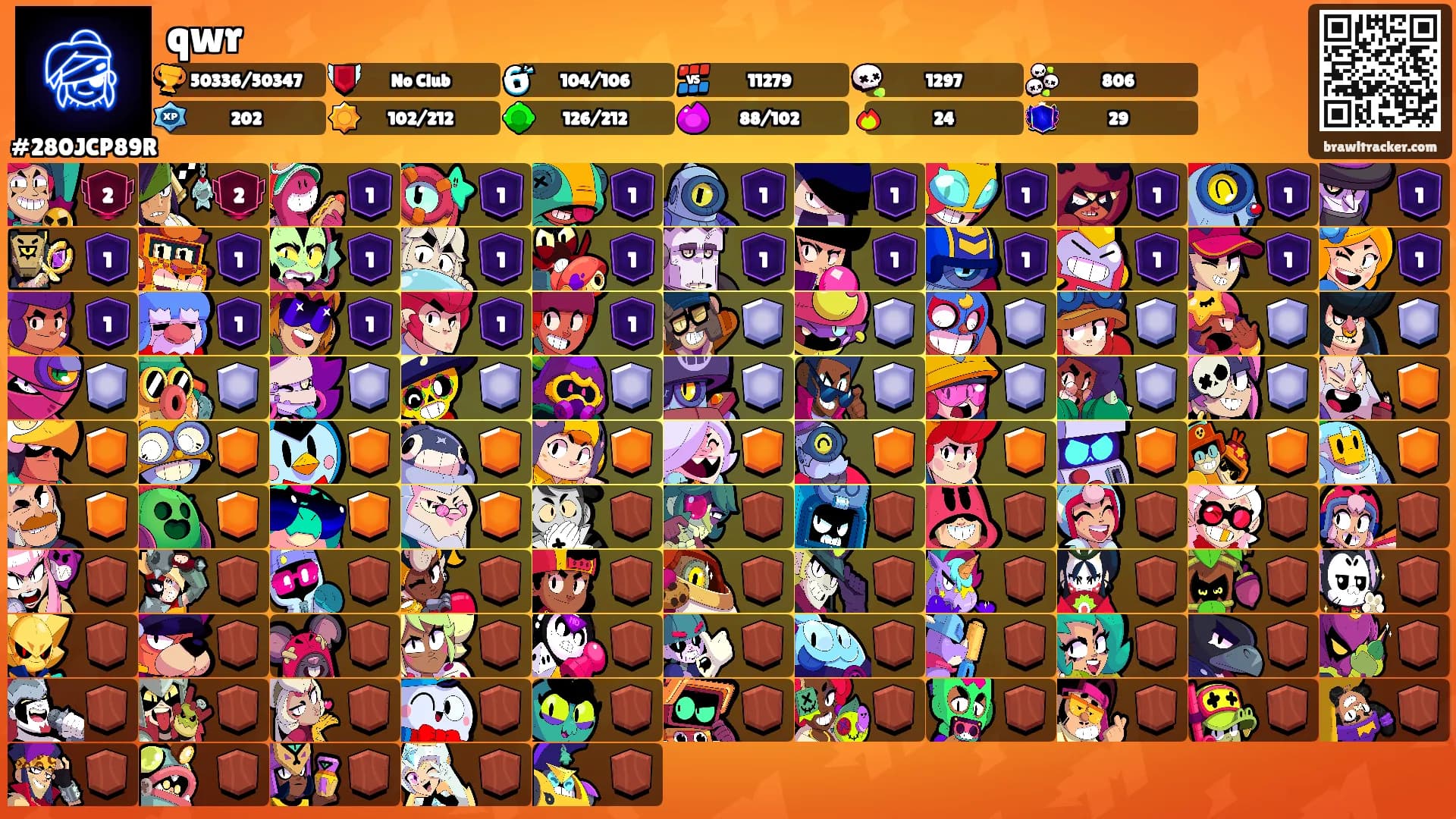 qwr's Ranks
