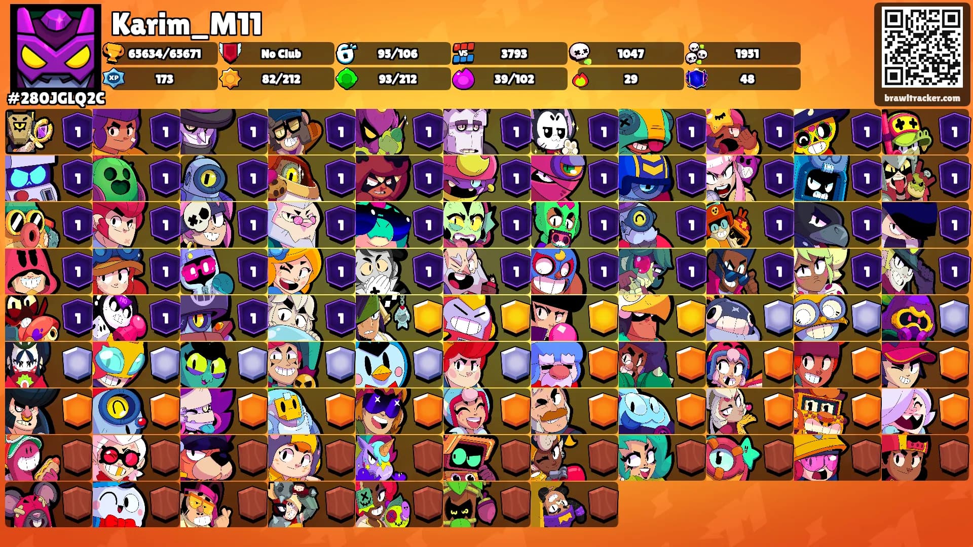 Karim_M11's Ranks