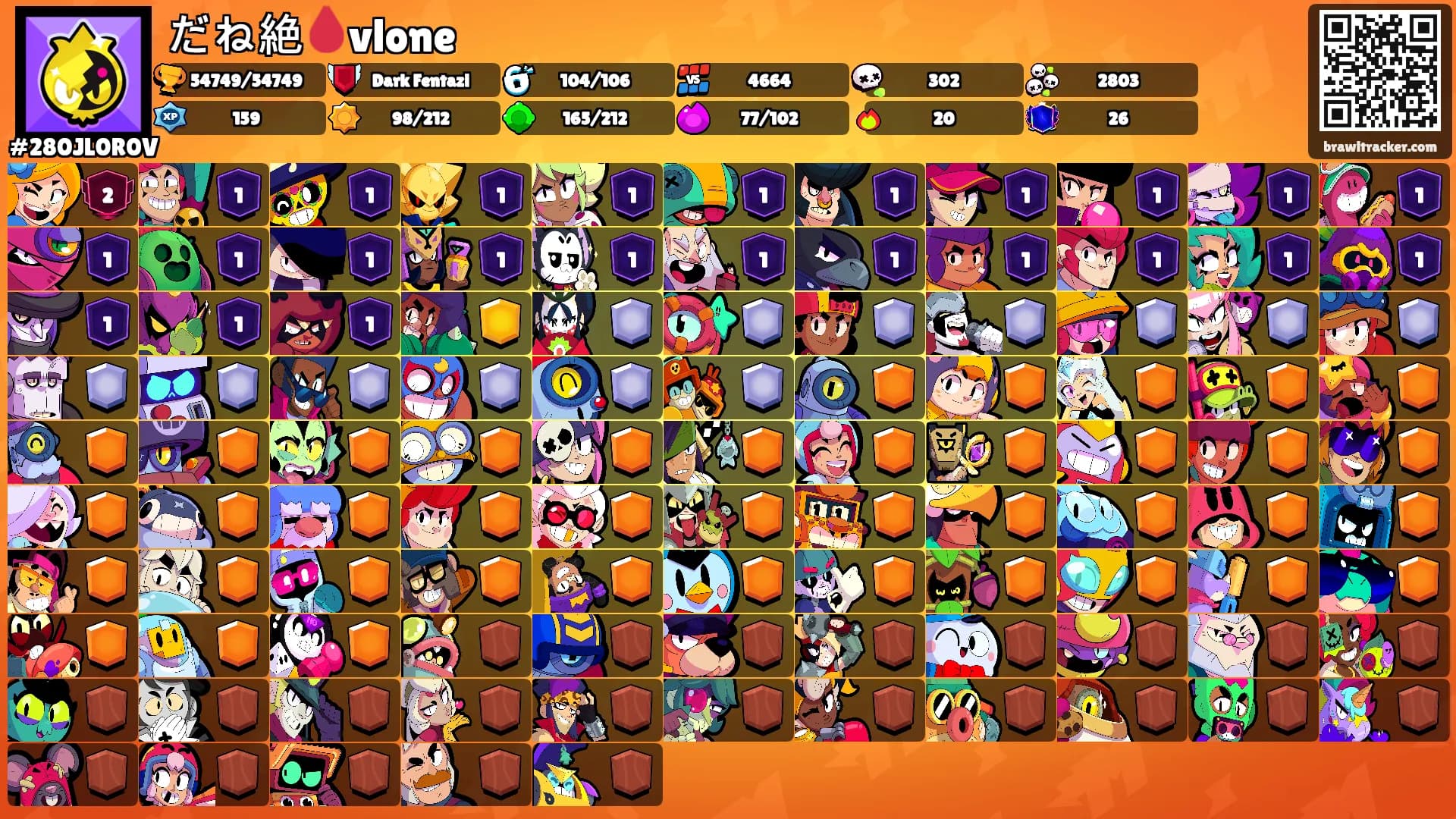 だね絶🩸vlone's Ranks