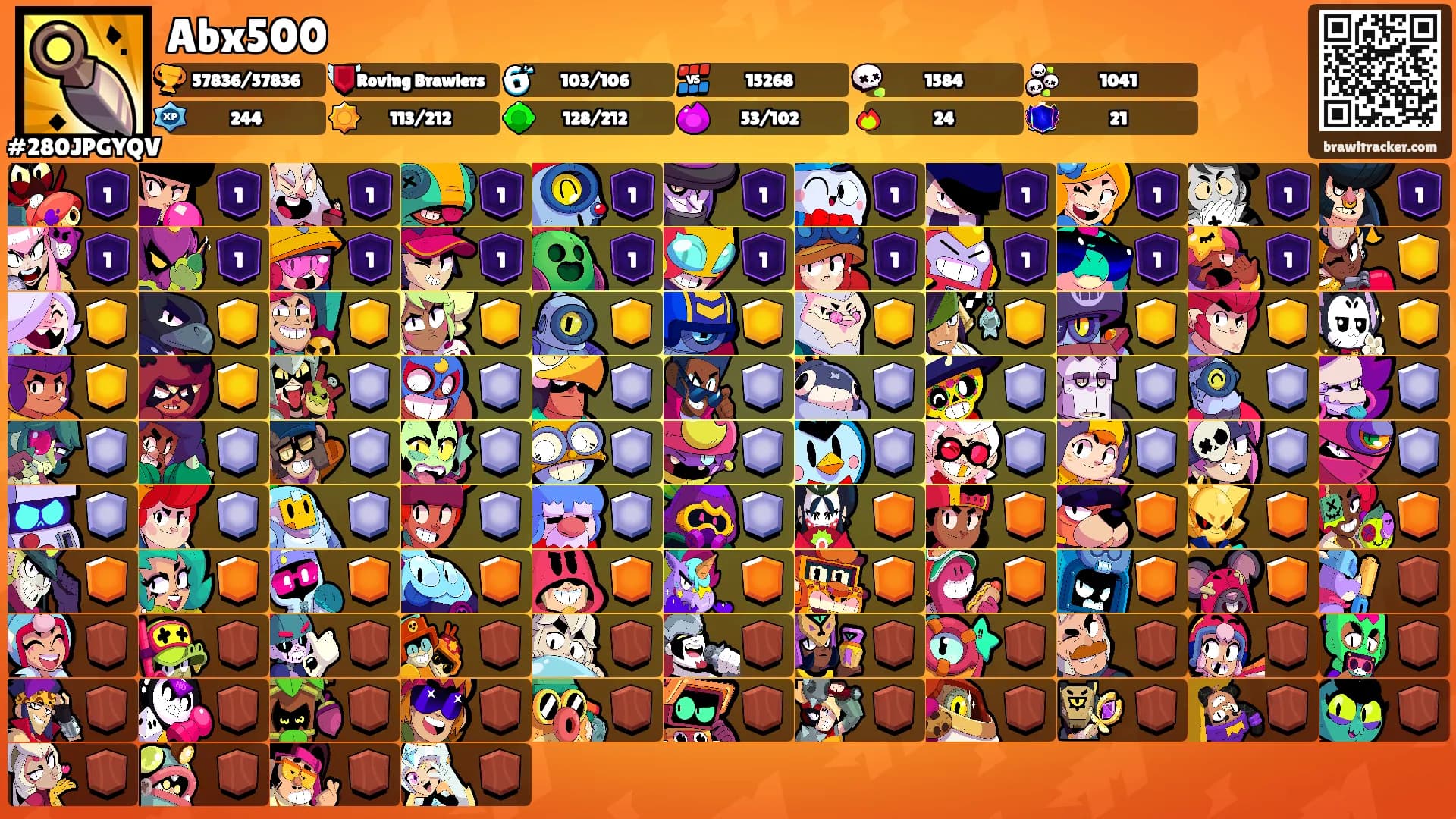 Abx500's Ranks