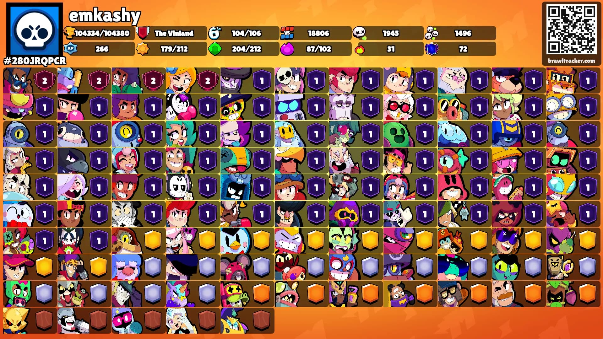 emkashy's Ranks