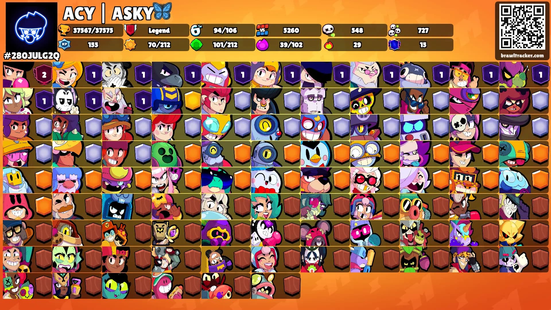 ACY | ASKY🦋's Ranks